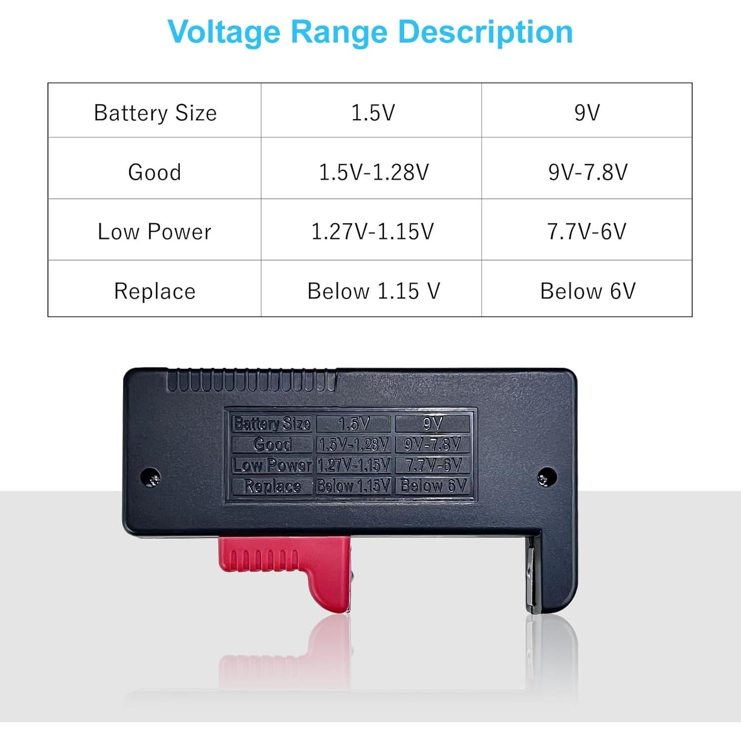 Probador de Baterías Dlyfull B1L Universal para AAA AA 9V