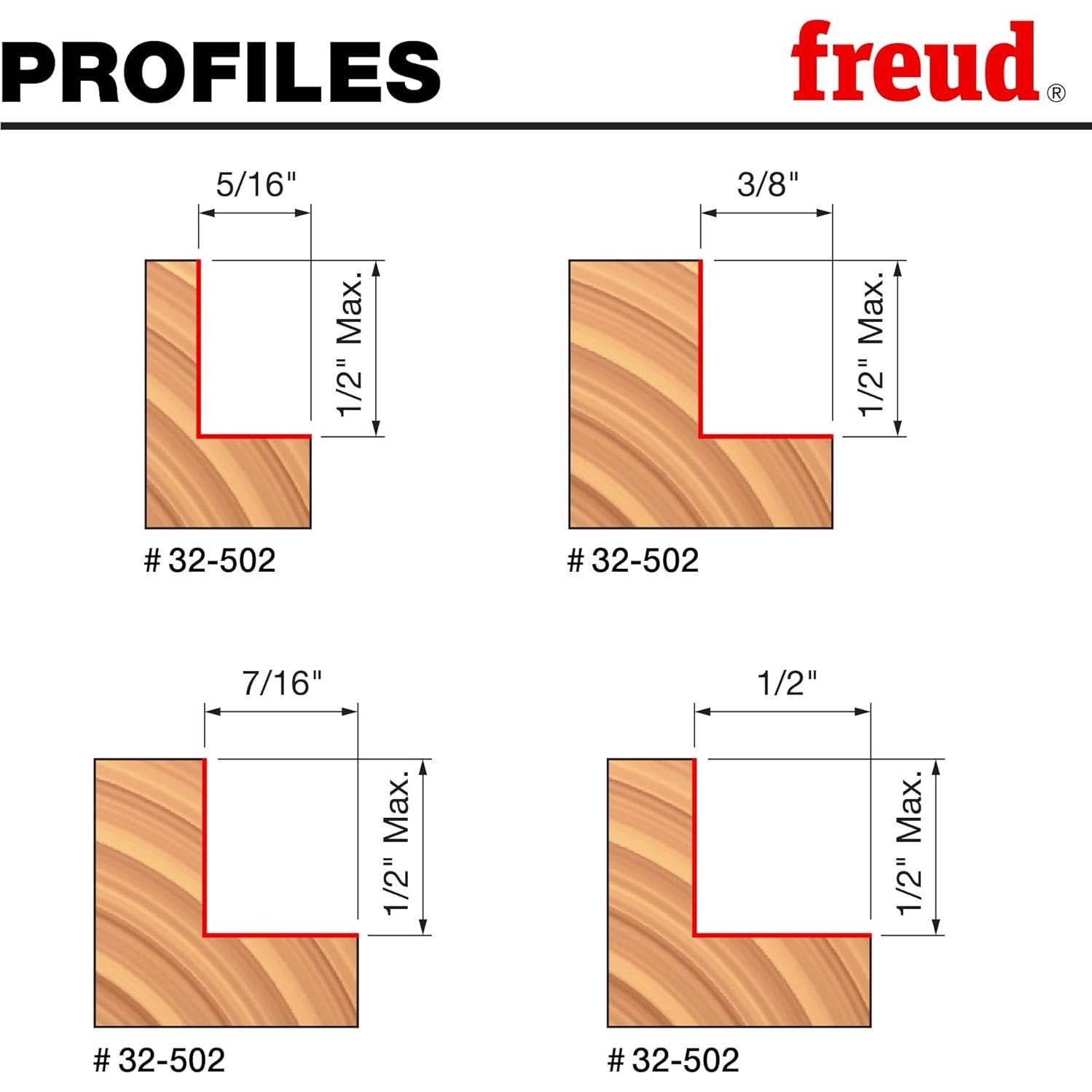Juego de Brocas de Fresadora Freud 32-502 con 4 Rodamientos
