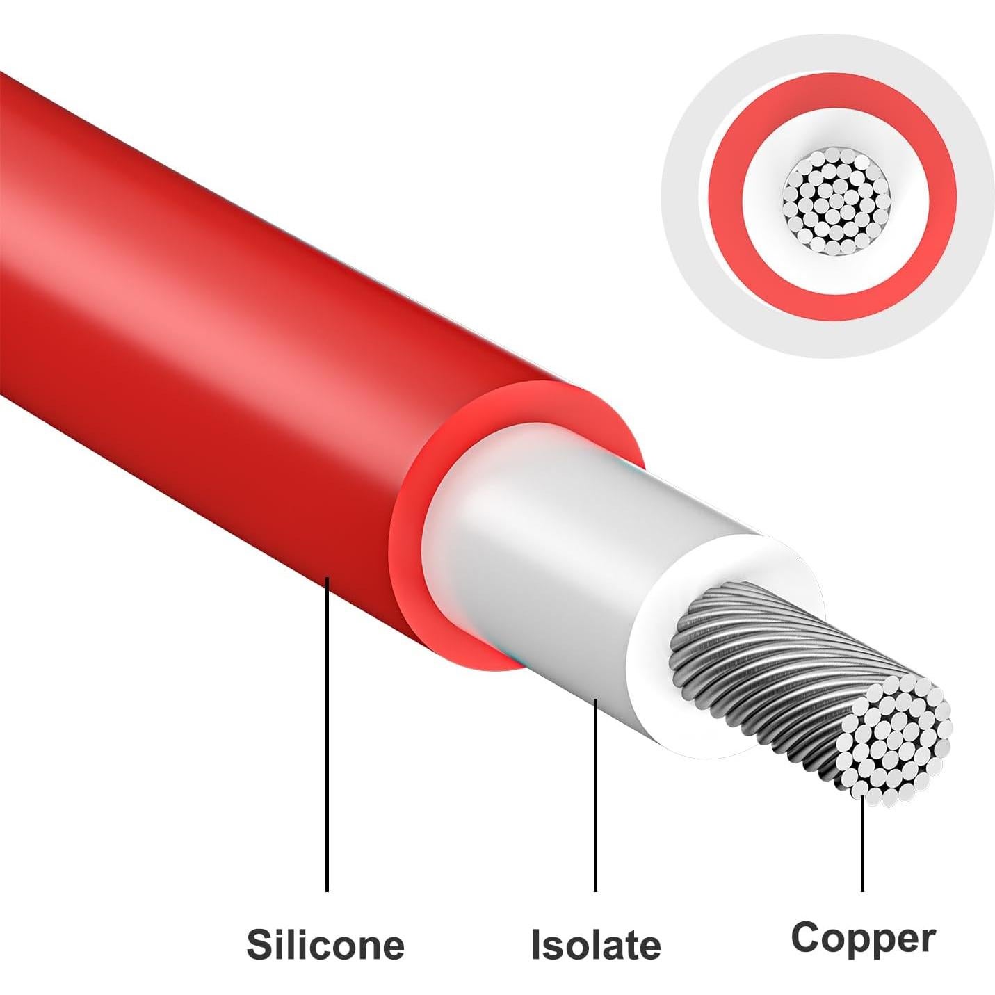 Cables de Prueba Goupchn 1m Banana Apilables 8PCS 1000V 15A