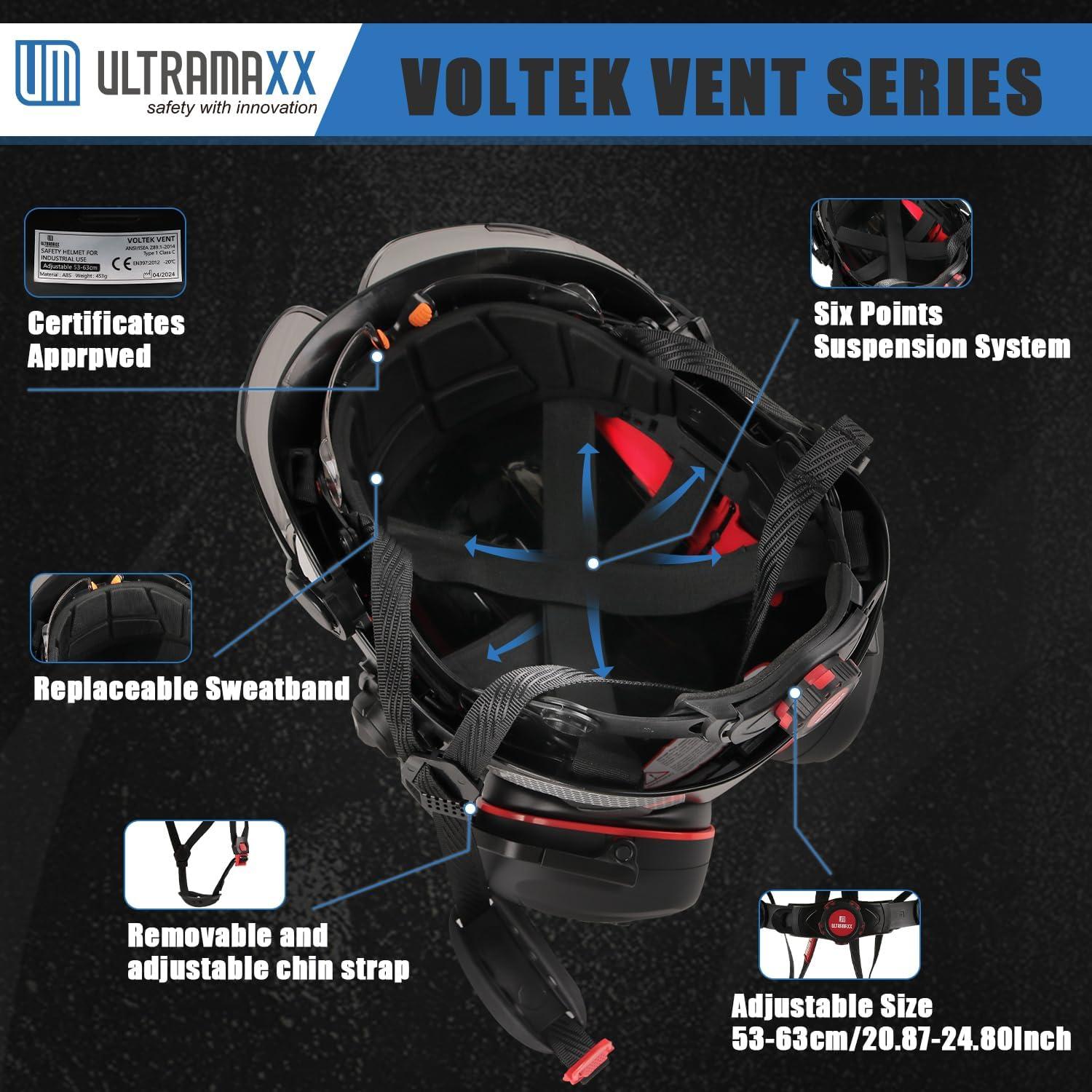 Casco de Seguridad UM ULTRAMAXX con Bluetooth y Visera