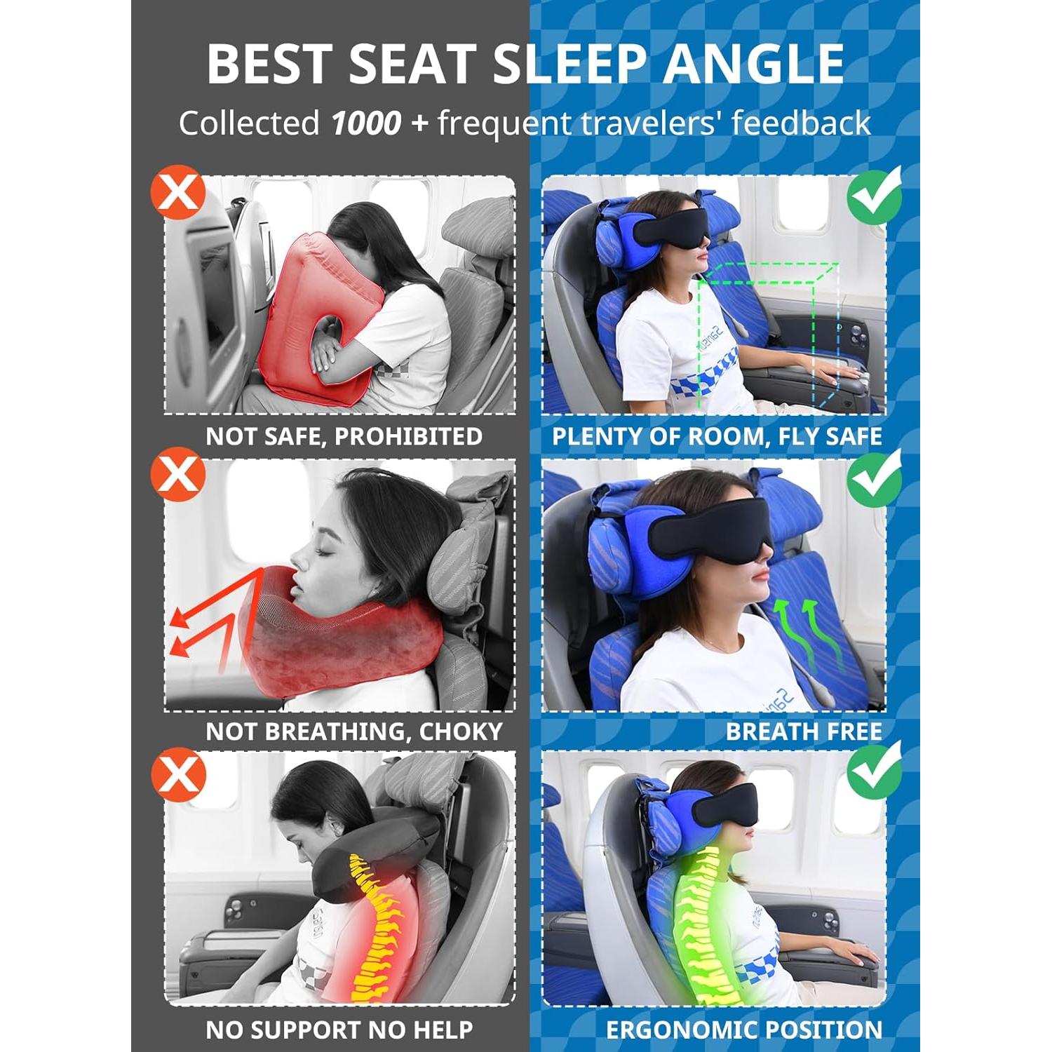 Almohada de Viaje SARISUN con Soporte 360° y Máscara de Ojos