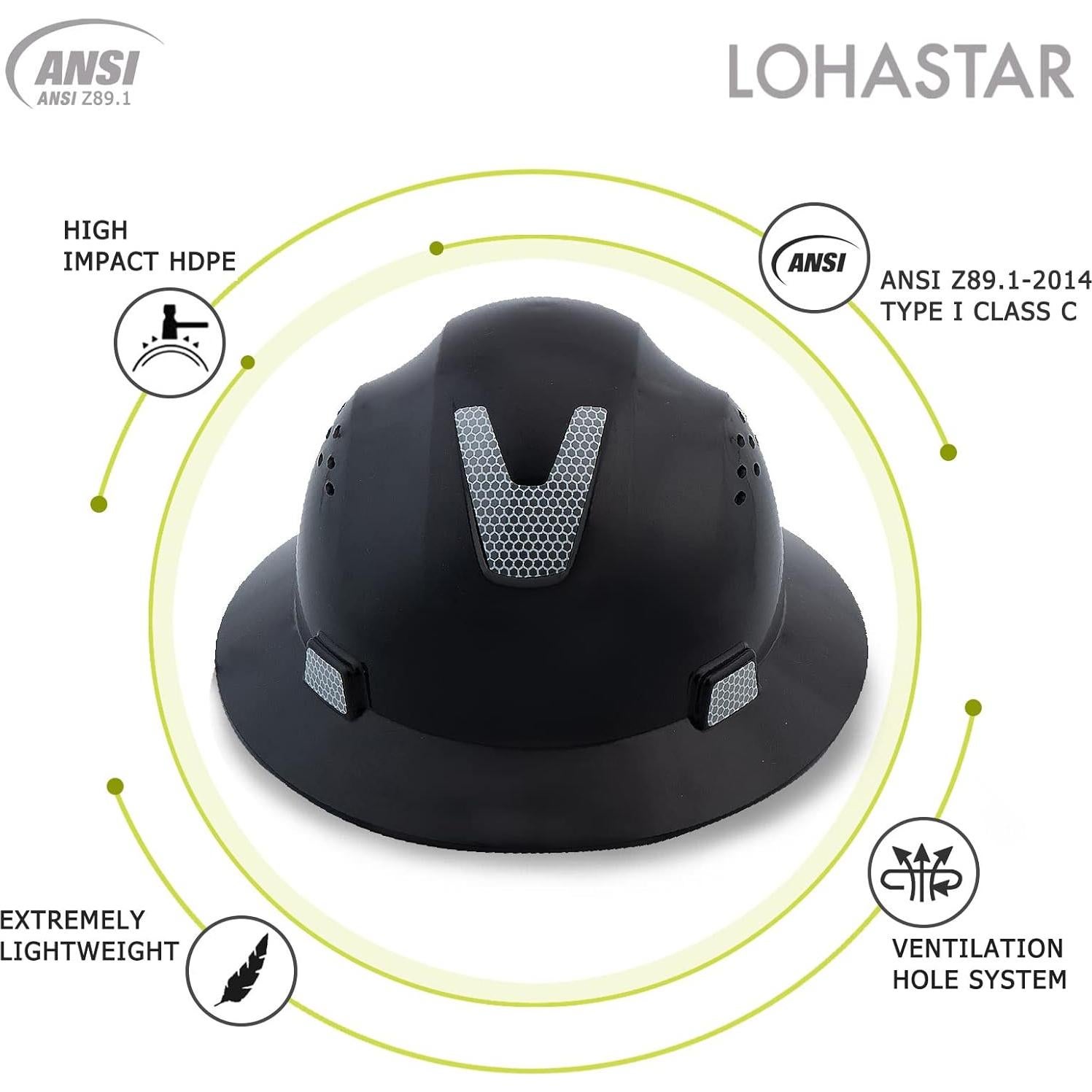 Casco de Seguridad Lohastar Win-Black Ventilado 32.2cm