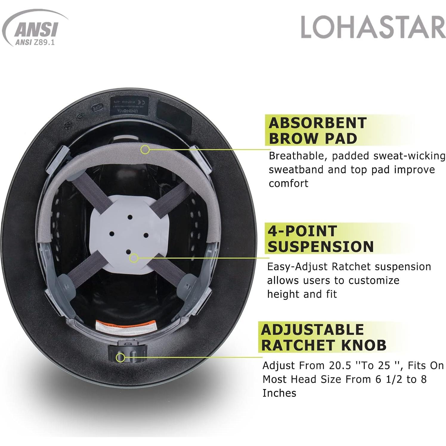 Casco de Seguridad Lohastar Win-Black Ventilado 32.2cm