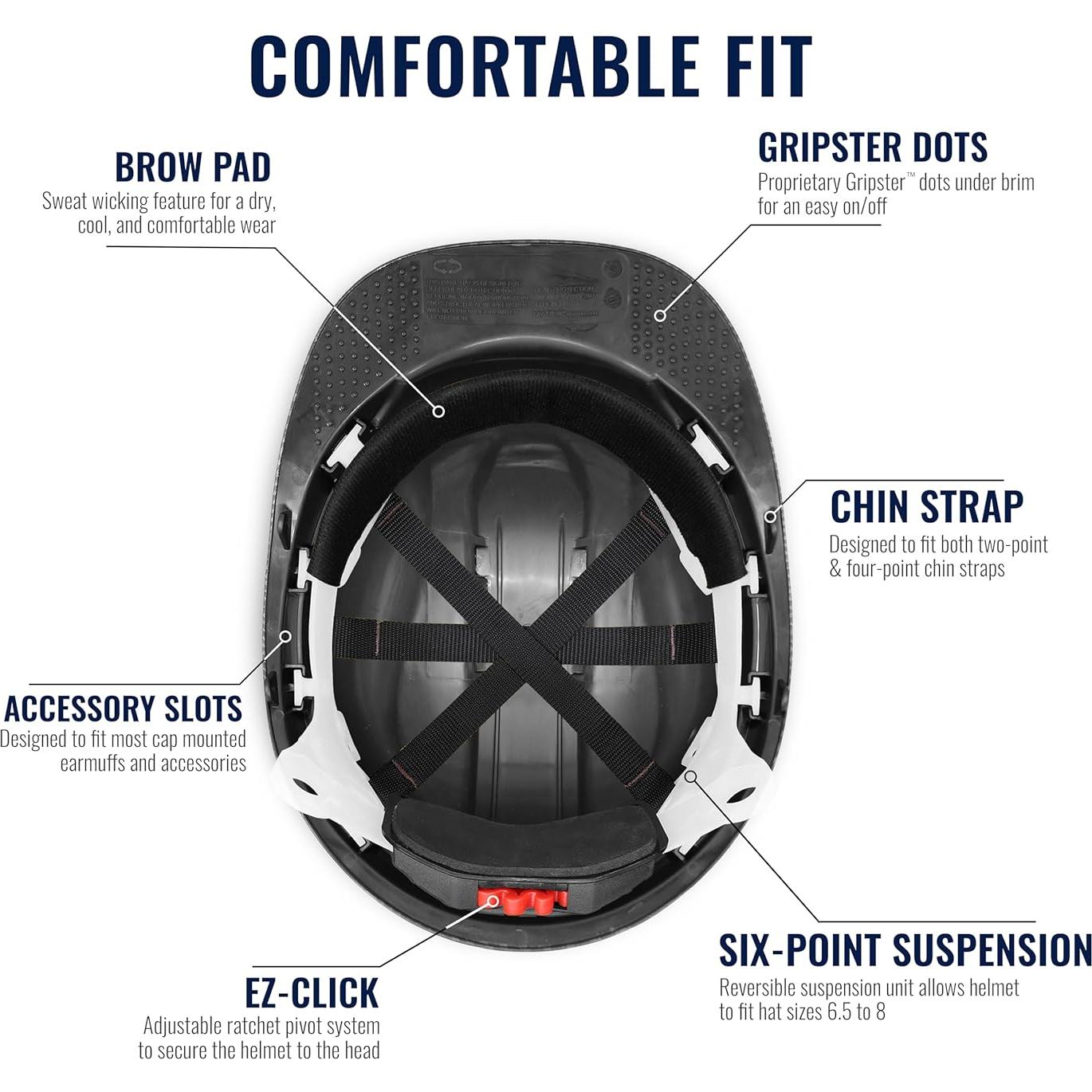 Casco de Seguridad Bullhead Ventilado Grafito Negro 6 Puntos