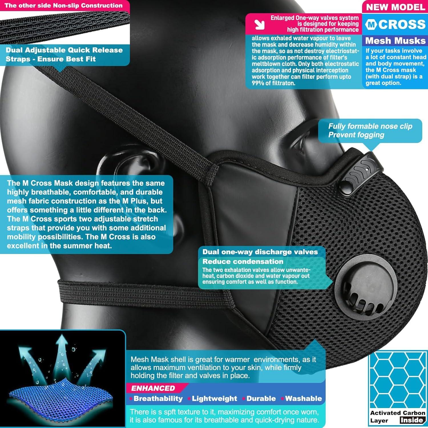 Máscara de Polvo BASE CAMP M Reutilizable con 6 Filtros