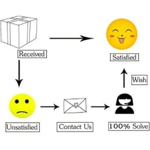 Tirantes para Cinturón de Herramientas MeloTough Ajustables