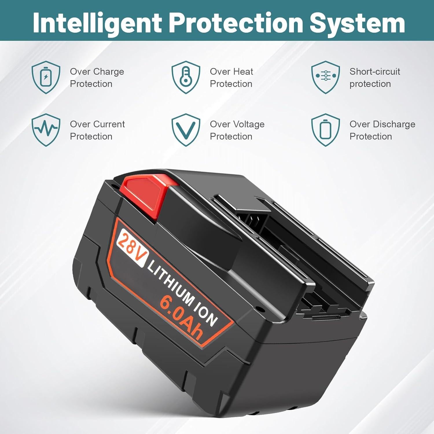 Batería de Reemplazo 6000mAh 28V Milwaukee para Herramientas