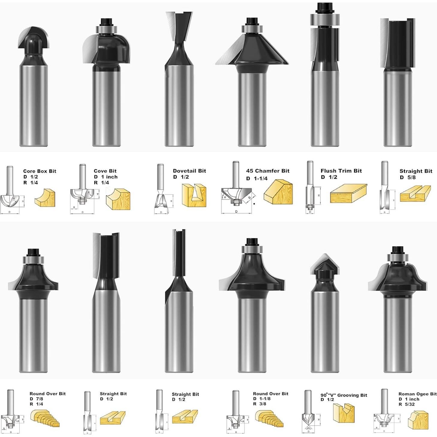 Juego de Brocas de Router FivePears - 12 Piezas Mango 12mm