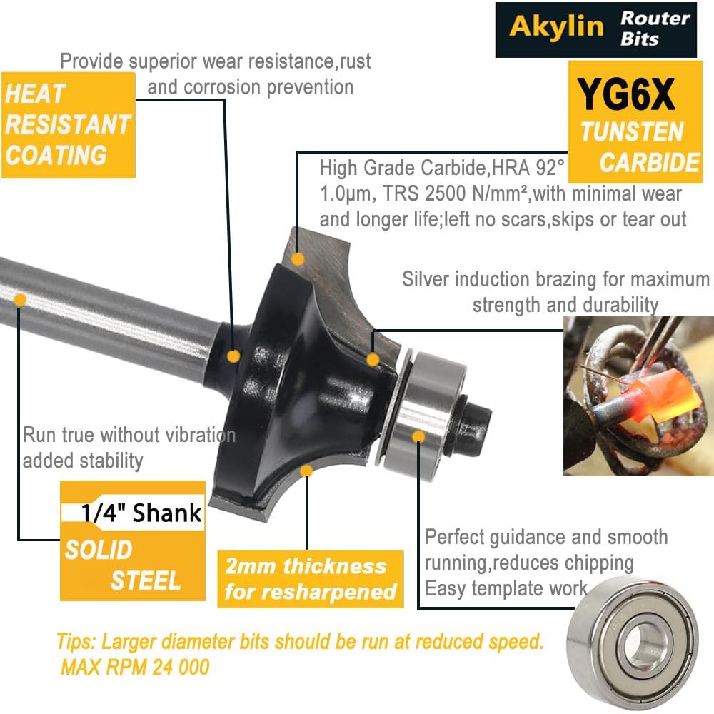 Juego de 4 Brocas Redondeadas Akylin Eje 1/4" (6.35mm)