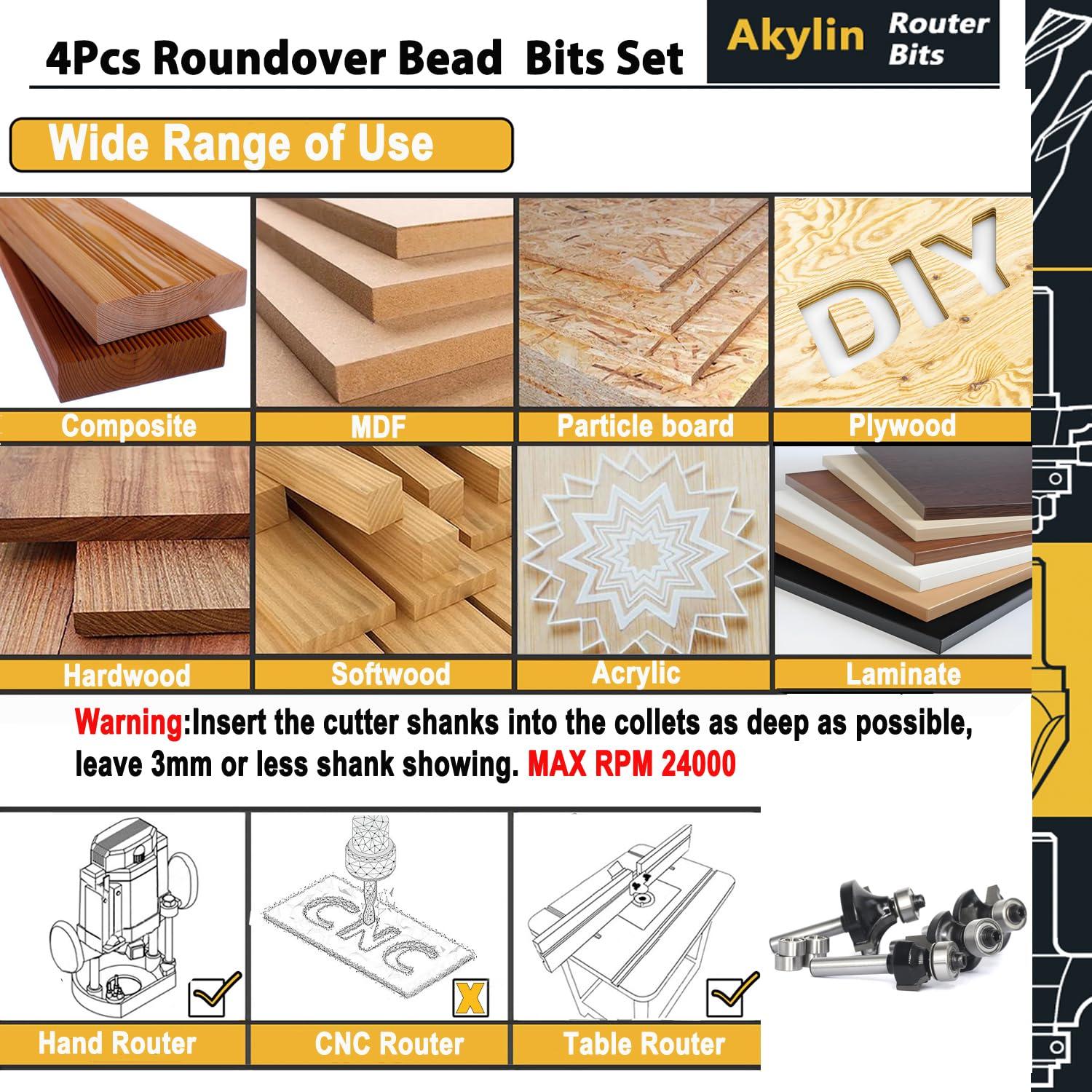 Juego de 4 Brocas Redondeadas Akylin Eje 1/4" (6.35mm)