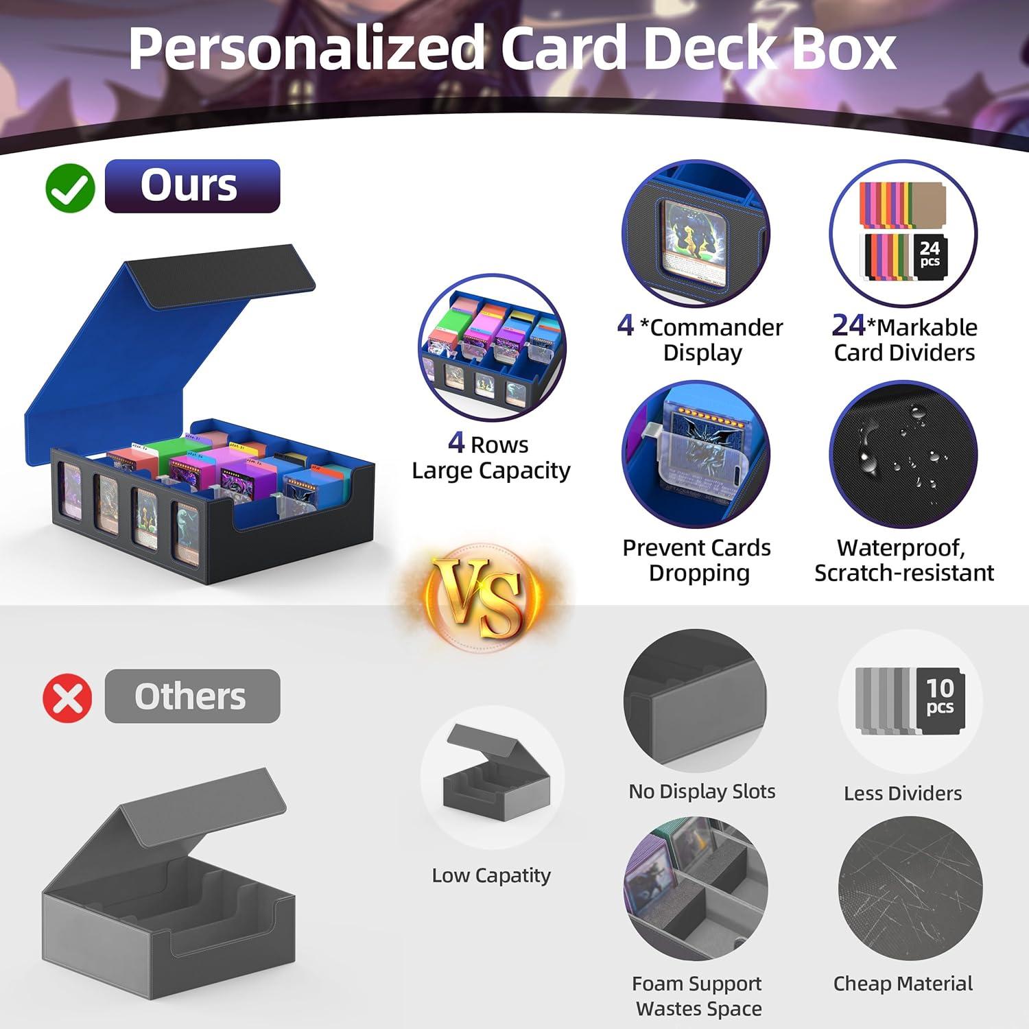 Caja de Almacenamiento de Cartas Miroddi 3000+ con Divisores