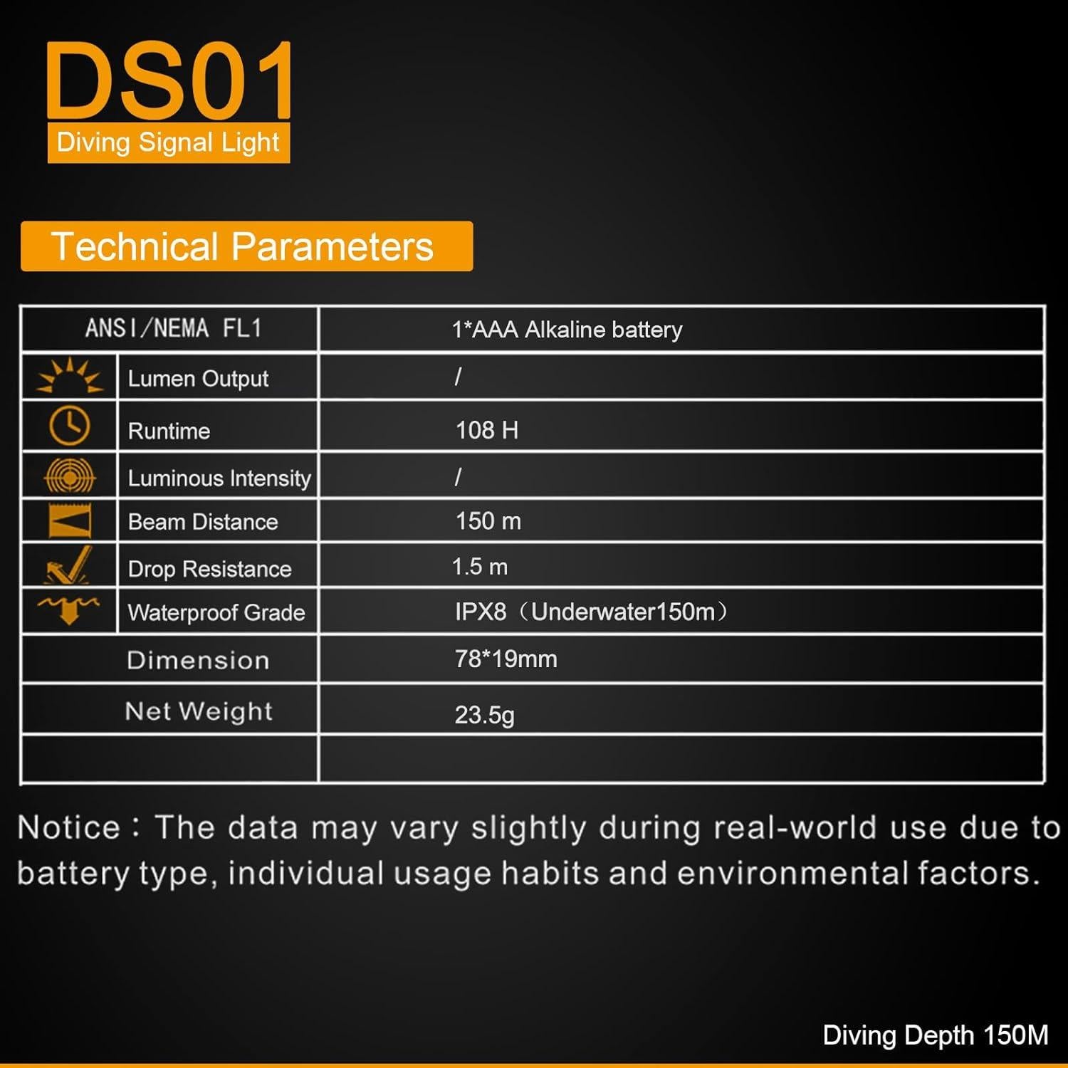 Luz de Señal Estroboscópica SecurityIng Azul para Buceo