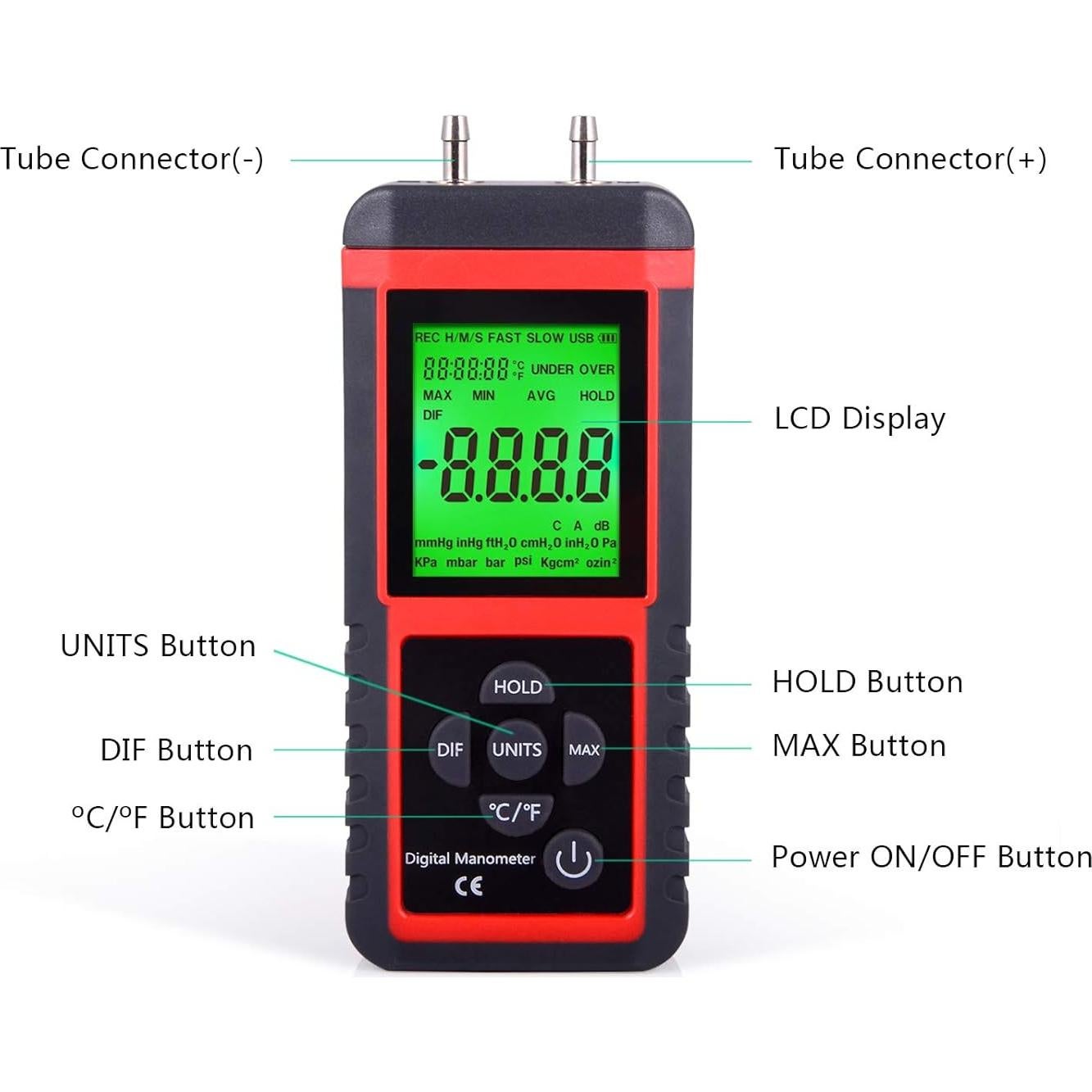 Manómetro Digital Ehdis Doble Puerto para Gas y Aire