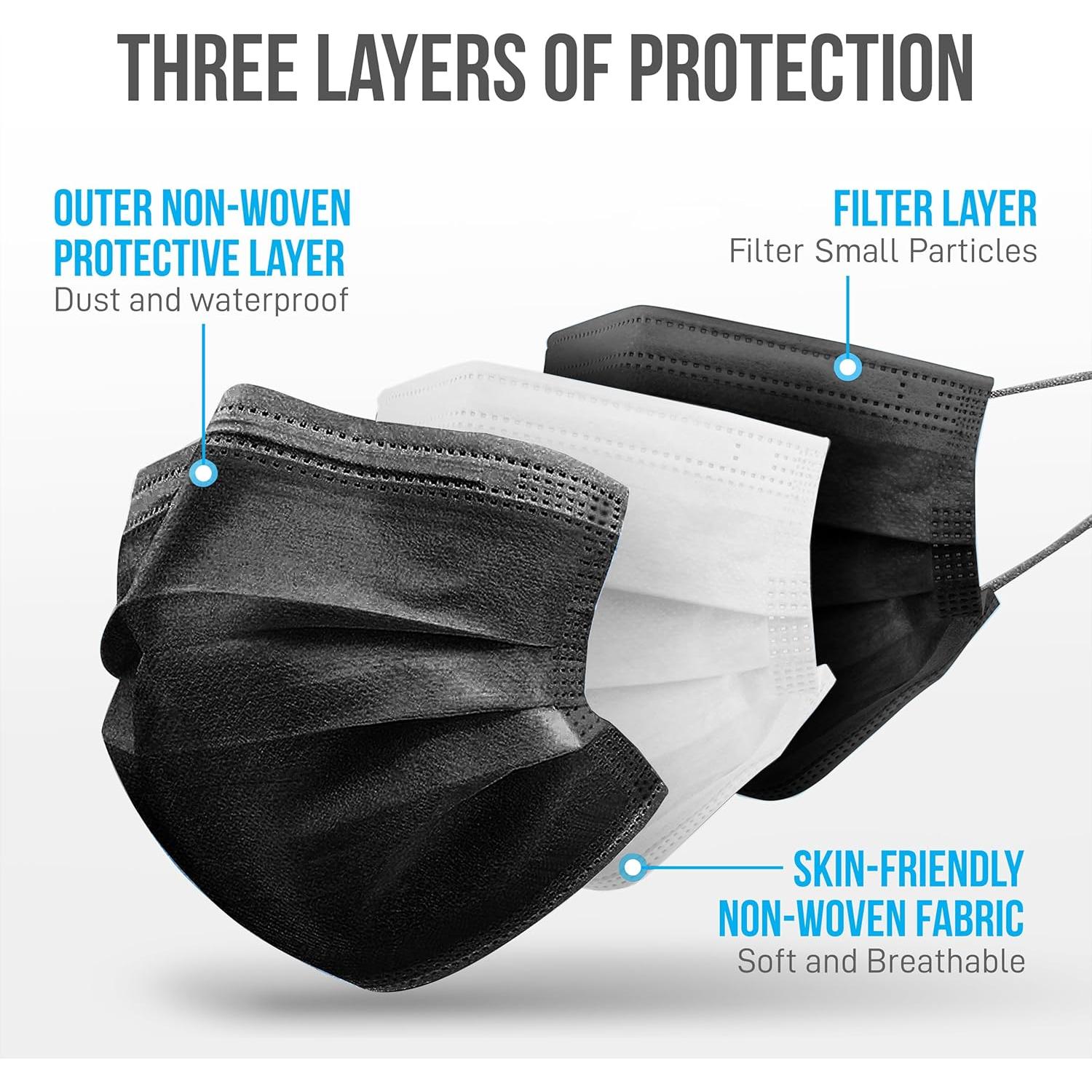 Mascarillas Desechables SereneLife 50 Pzas 3 Capas Negro