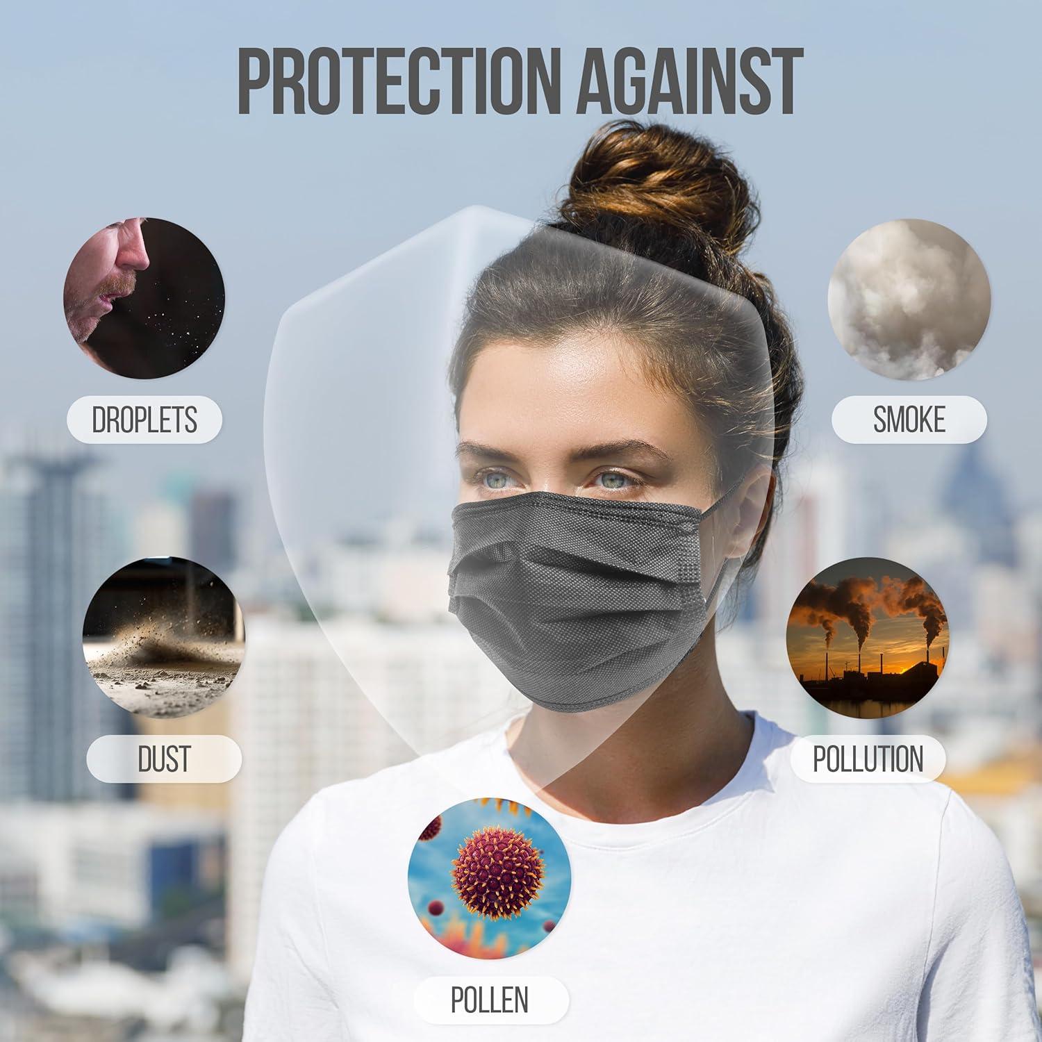 Mascarillas Desechables SereneLife 50 Pzas 3 Capas Negro