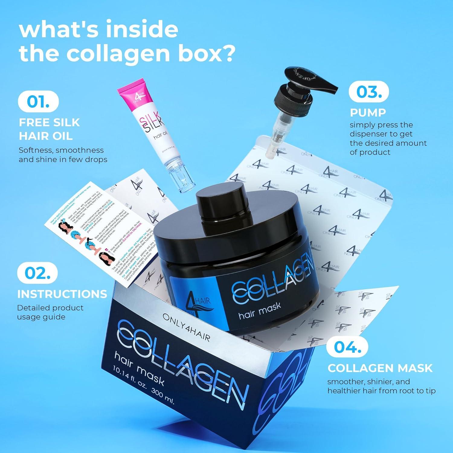 Mascarilla de Colágeno para el Cabello ONLY4HAIR 439g