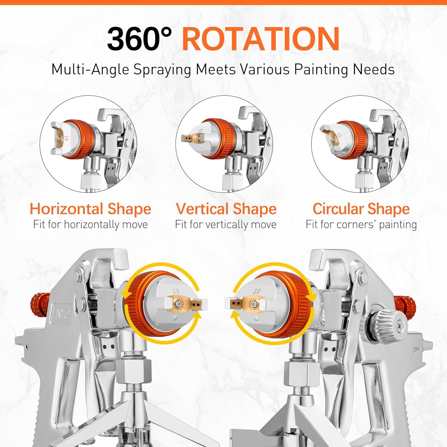 Pistola de Pulverización HVLP REFINE R827S 1000cc 1.7mm 2mm
