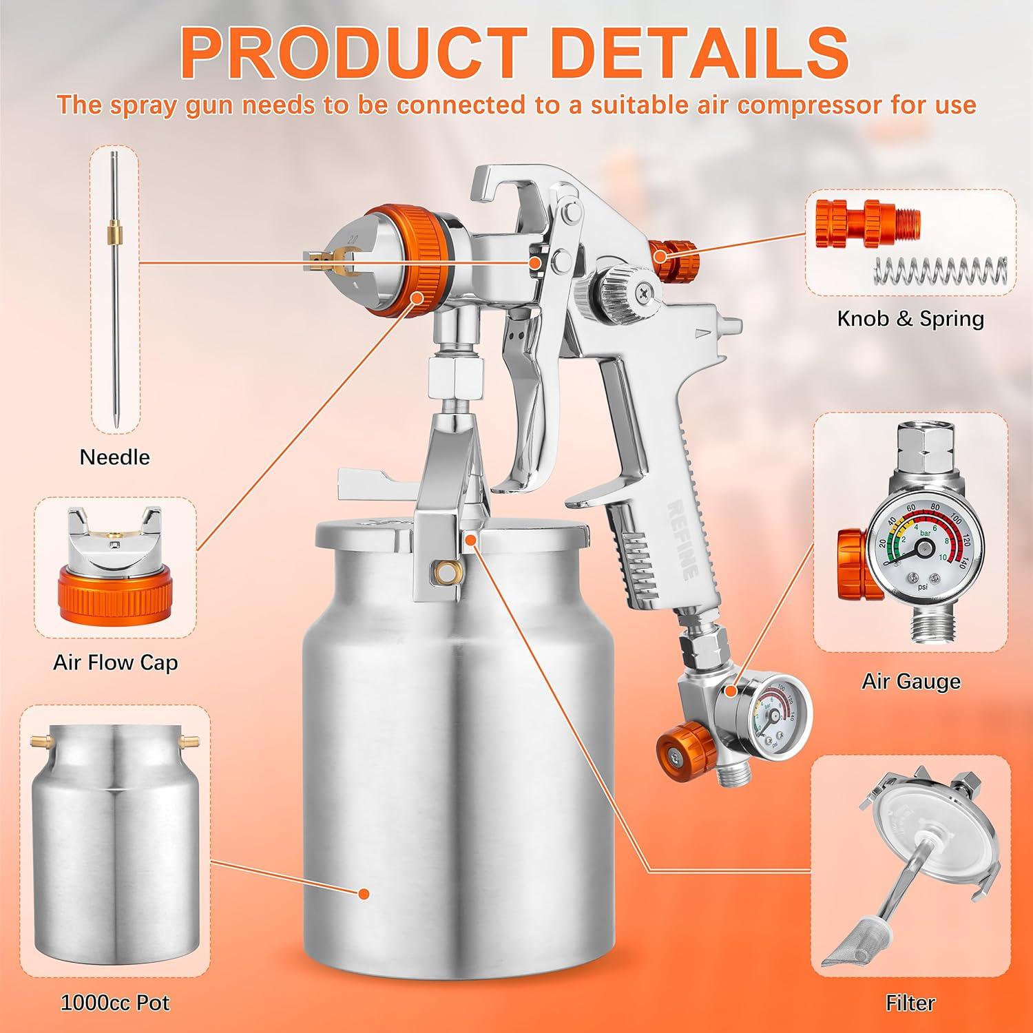 Pistola de Pulverización HVLP REFINE R827S 1000cc 1.7mm 2mm
