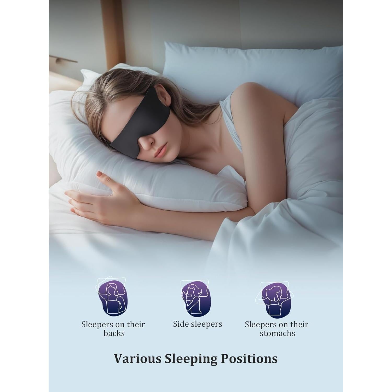 Sleep Mask for Women,Men,Kids-Light Blocking Eye Mask and Eye Covers,Breathable Blackout Sleeping Mask,Zero Pressure for All Sleep Positions,Travel & Yoga,7 Pack