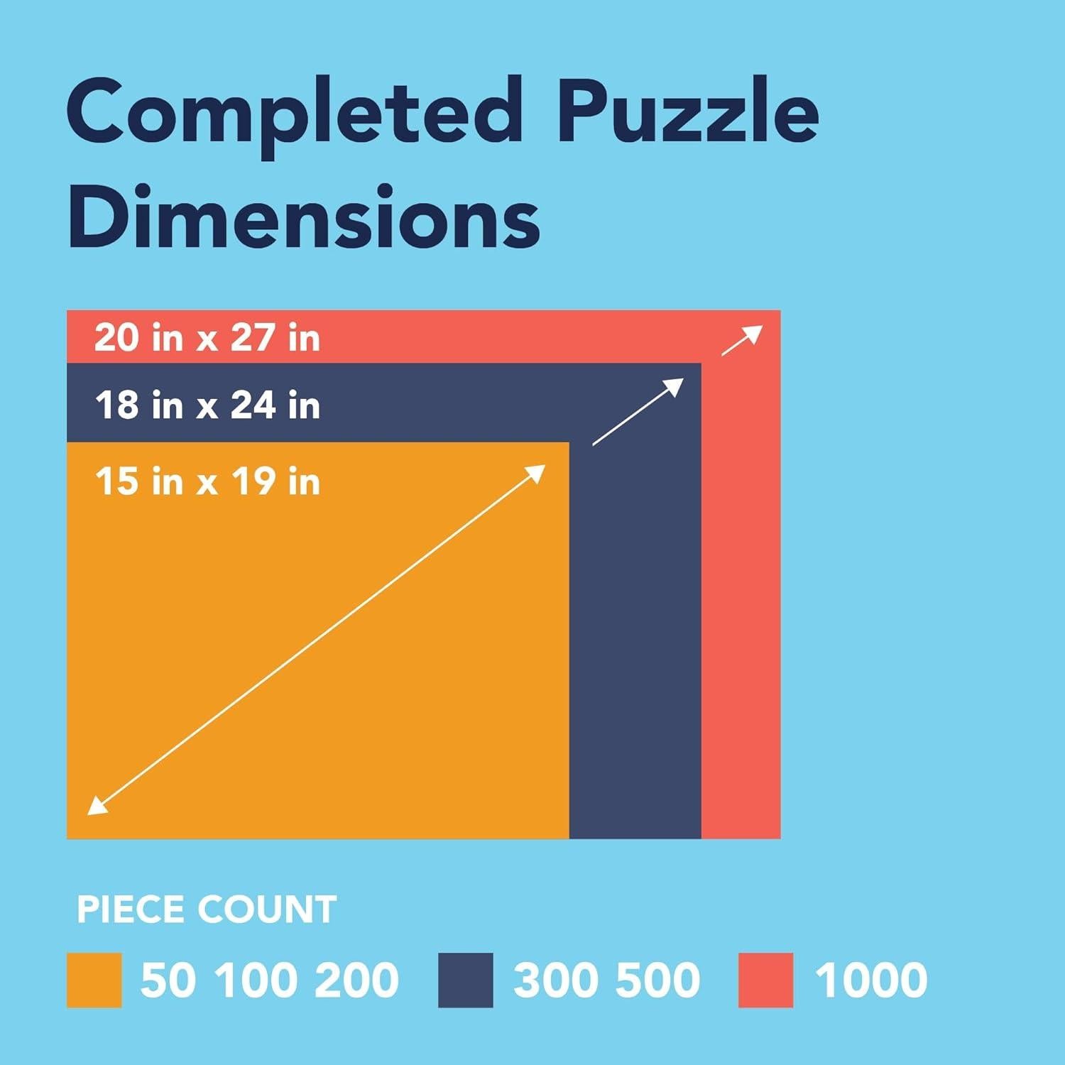 Conjunto de 3 Rompecabezas 500 Piezas Alan Giana