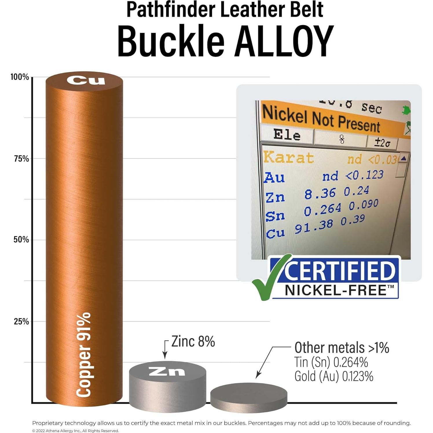 Cinturón Pathfinder - Cuero Grano Completo 38mm Negro