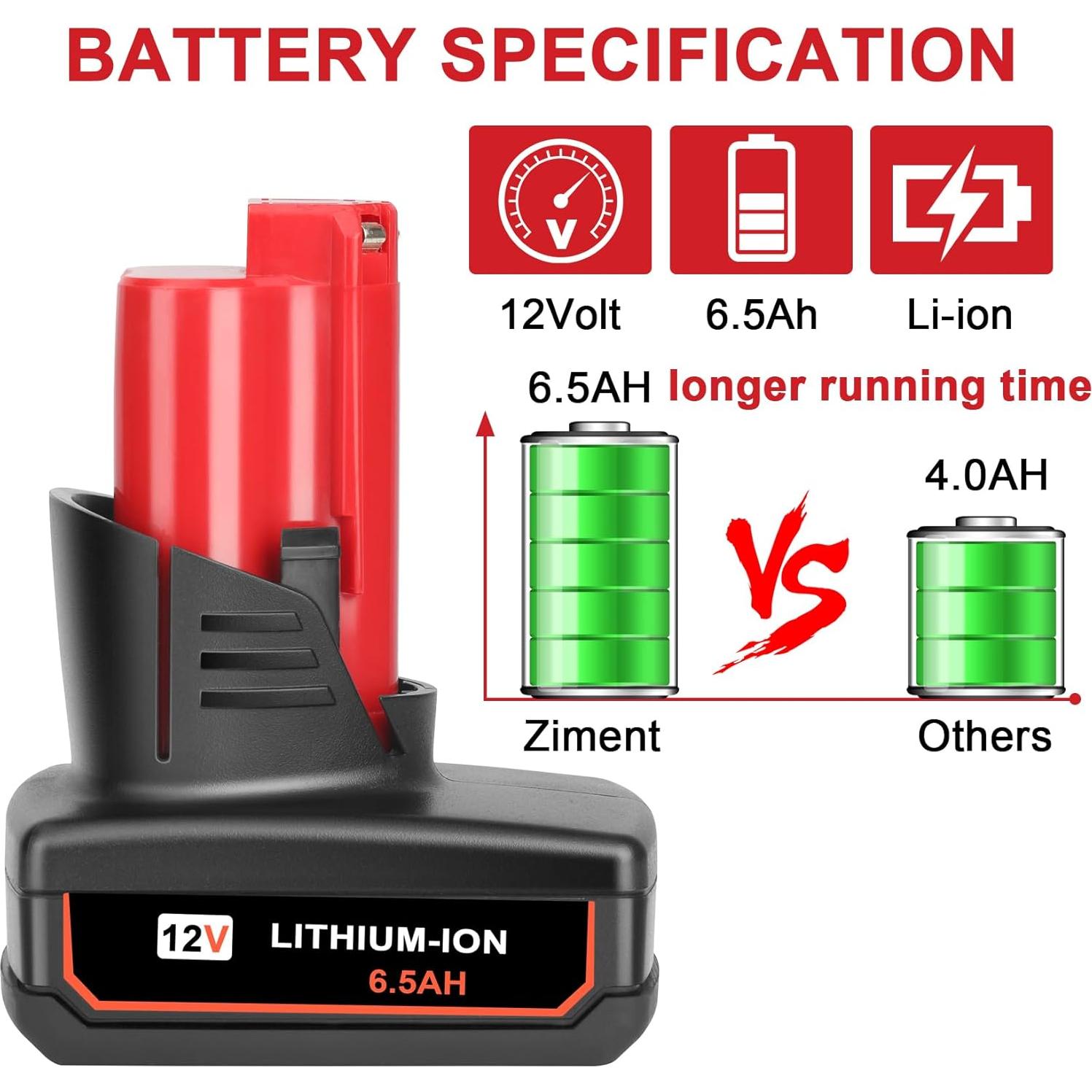 2 Pack 6.5Ah 12V Batteries Compatible for Milwaukee M12 12V Battery 48-11-2401 48-11-2402 48-11-2411 48-11-2440 48-11-2420, Replacement Battery for Milwaukee 12 Volt Cordless Power Tools
