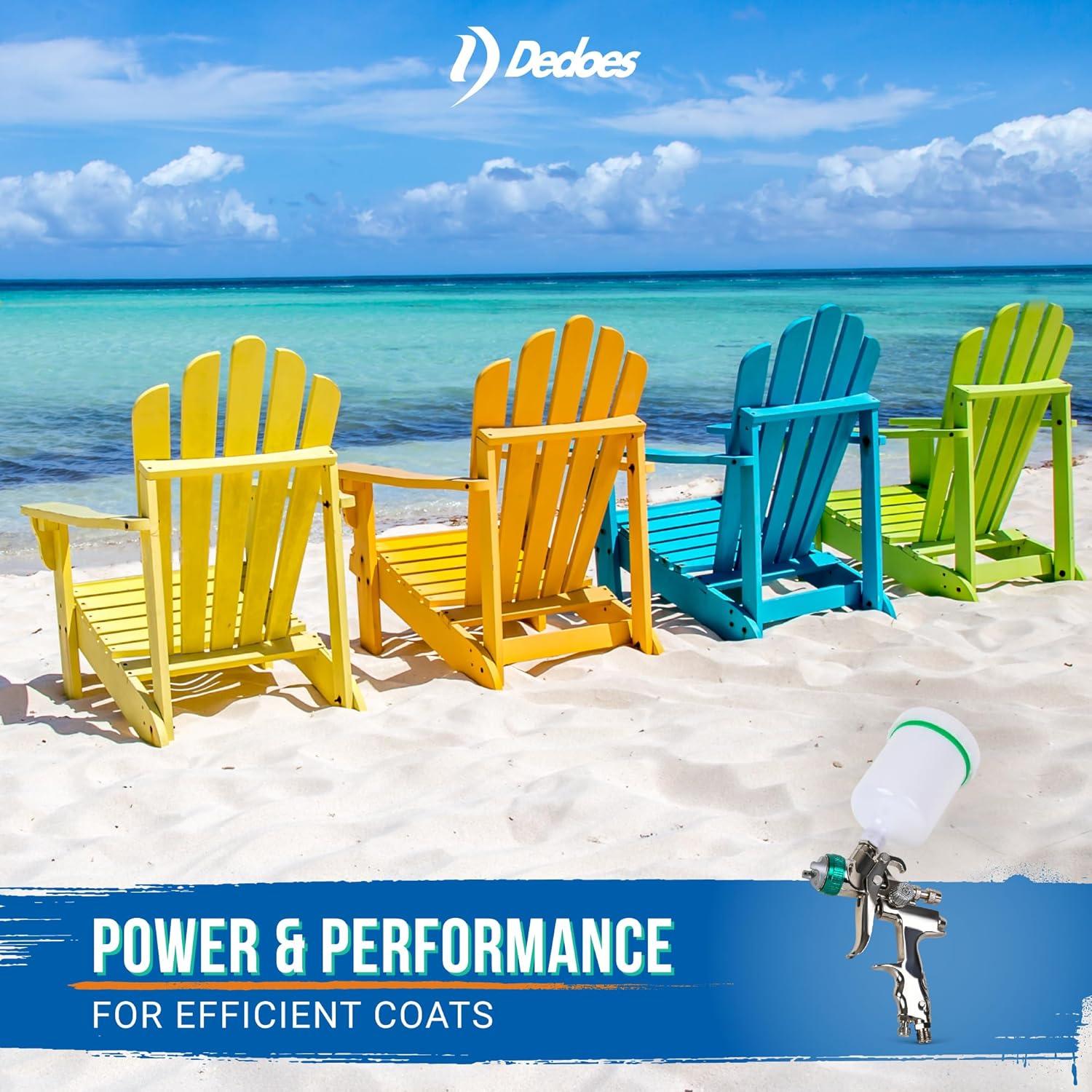 Pistola de Pulverización HVLP Dedoes P2786 1.3 mm 600 ml