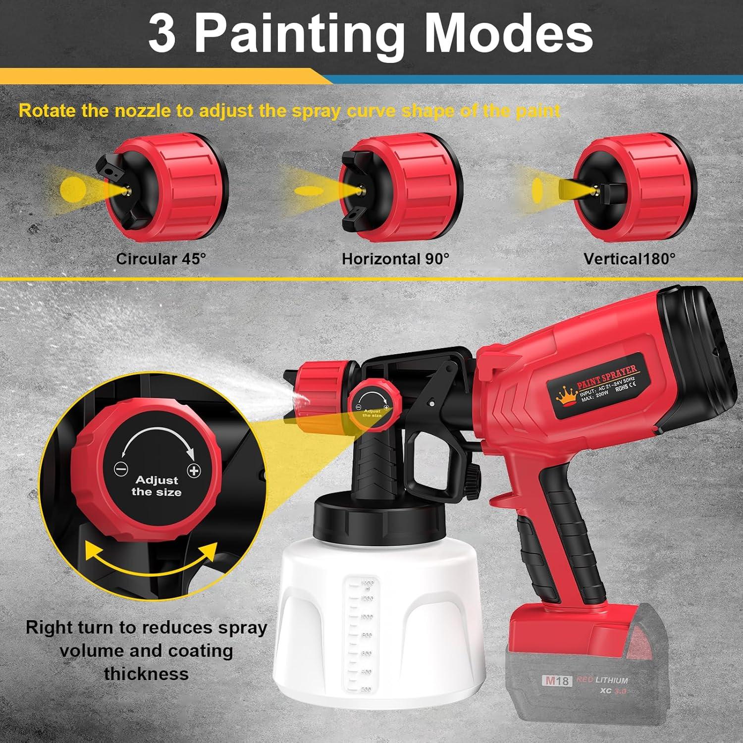 Pulverizador de Pintura Inalámbrico Monggoli CN-4000 1400ml