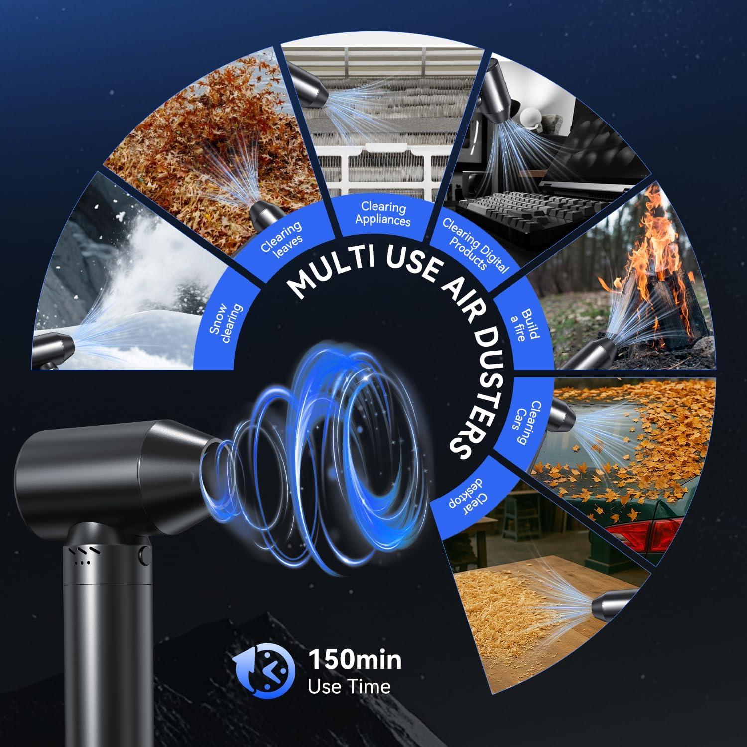 Soplador de Aire Comprimido Eléctrico ZARIMI A5 900000 RPM