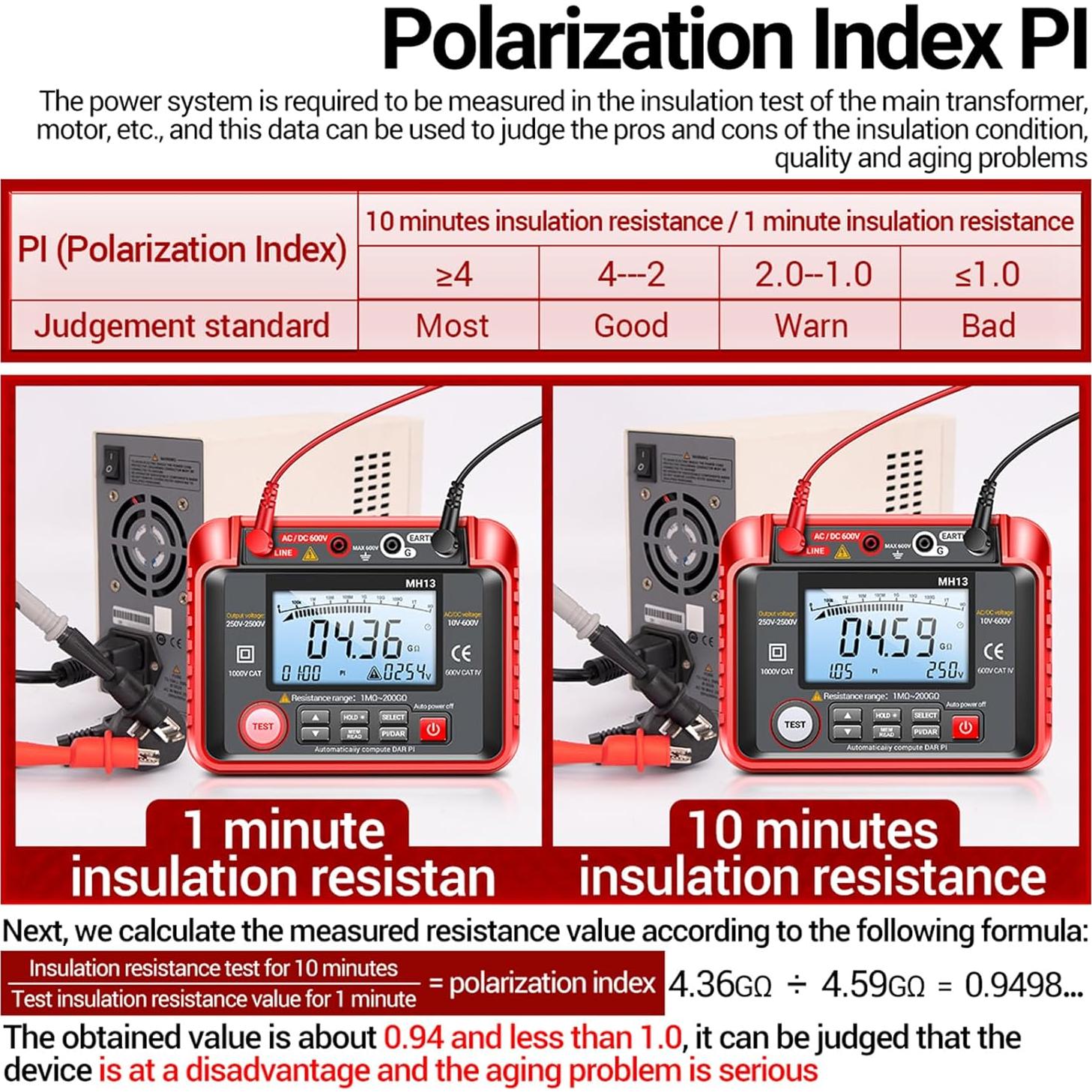 Probador Digital de Resistencia de Aislamiento KKnoon 250V-2500V