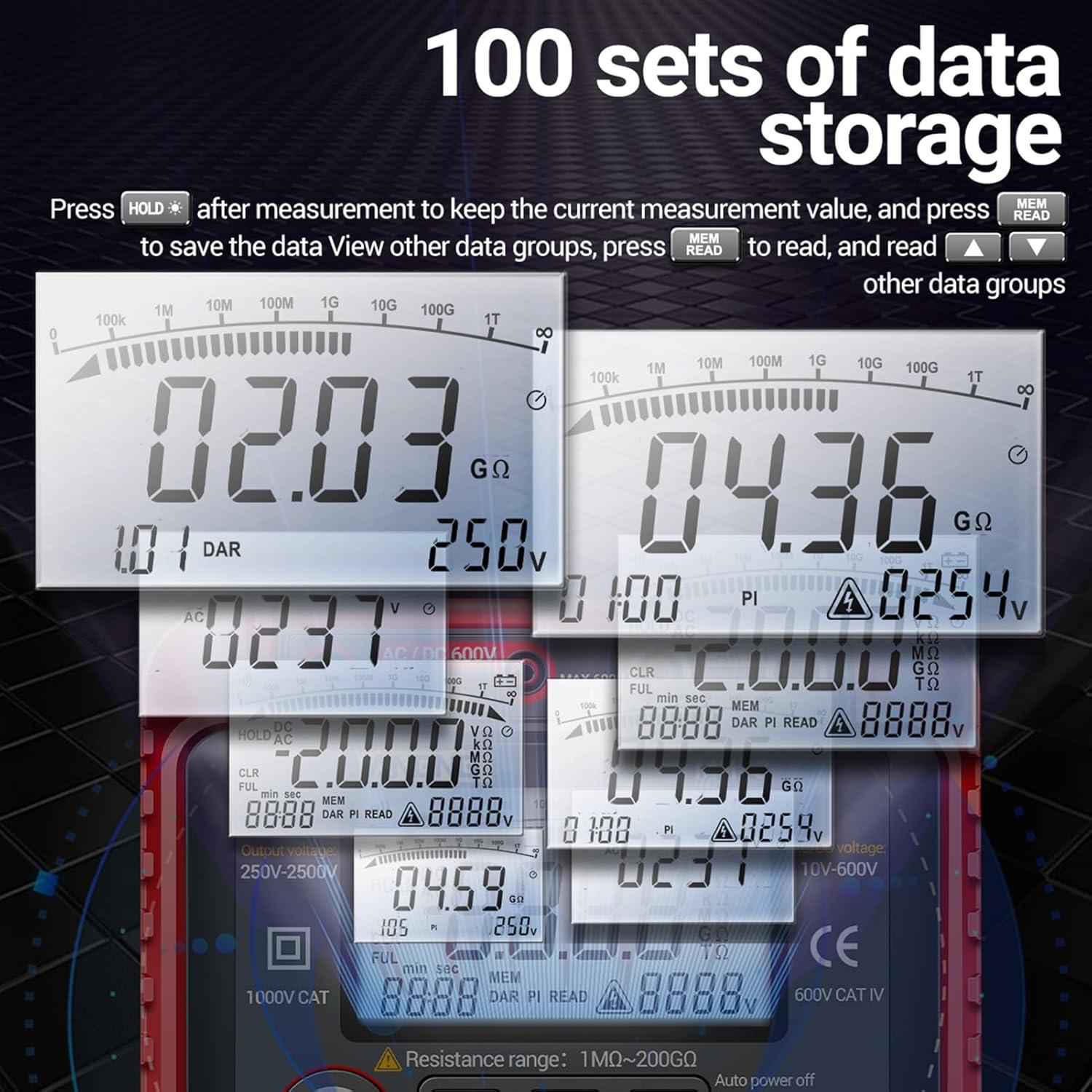 Probador Digital de Resistencia de Aislamiento KKnoon 250V-2500V