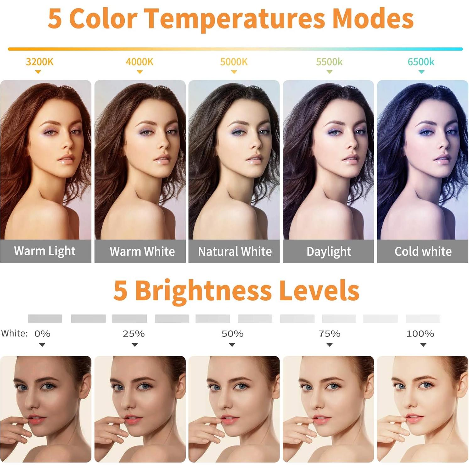 Kit de Iluminación para Videoconferencias ACMEZING con Luz de Anillo y 5 Brillos