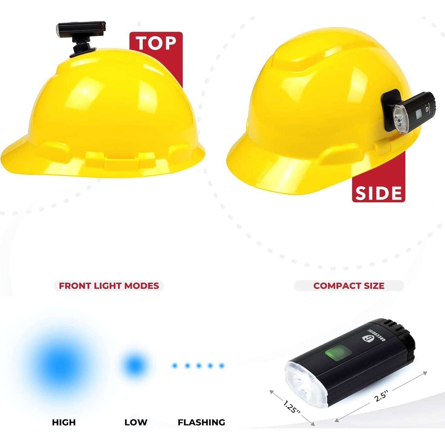 Luz Recargable para Casco Greerride GRX4HHAT LED 500mAh