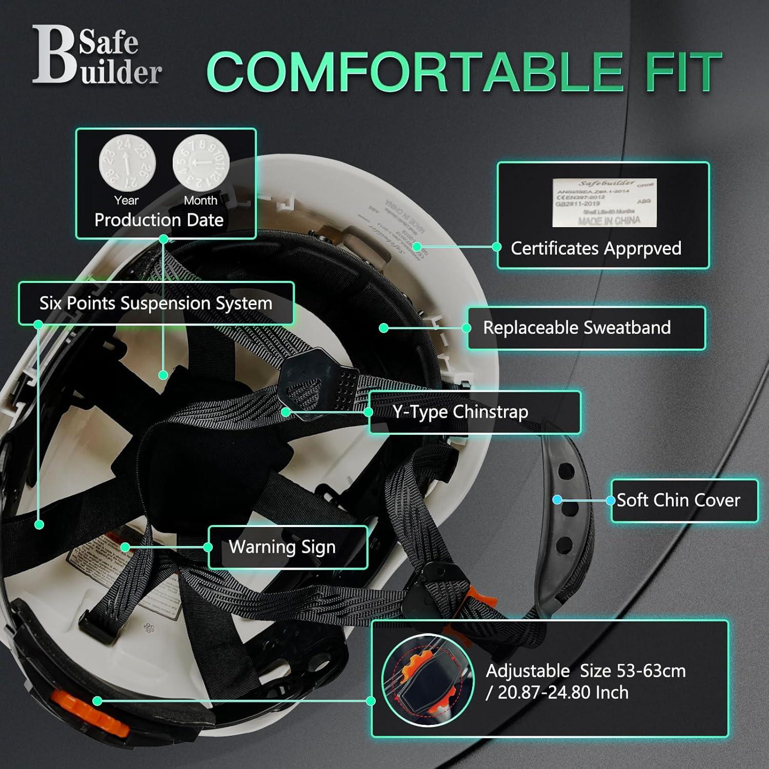 Casco de Seguridad SAFEBUILDER CR06X con Visera y Orejeras