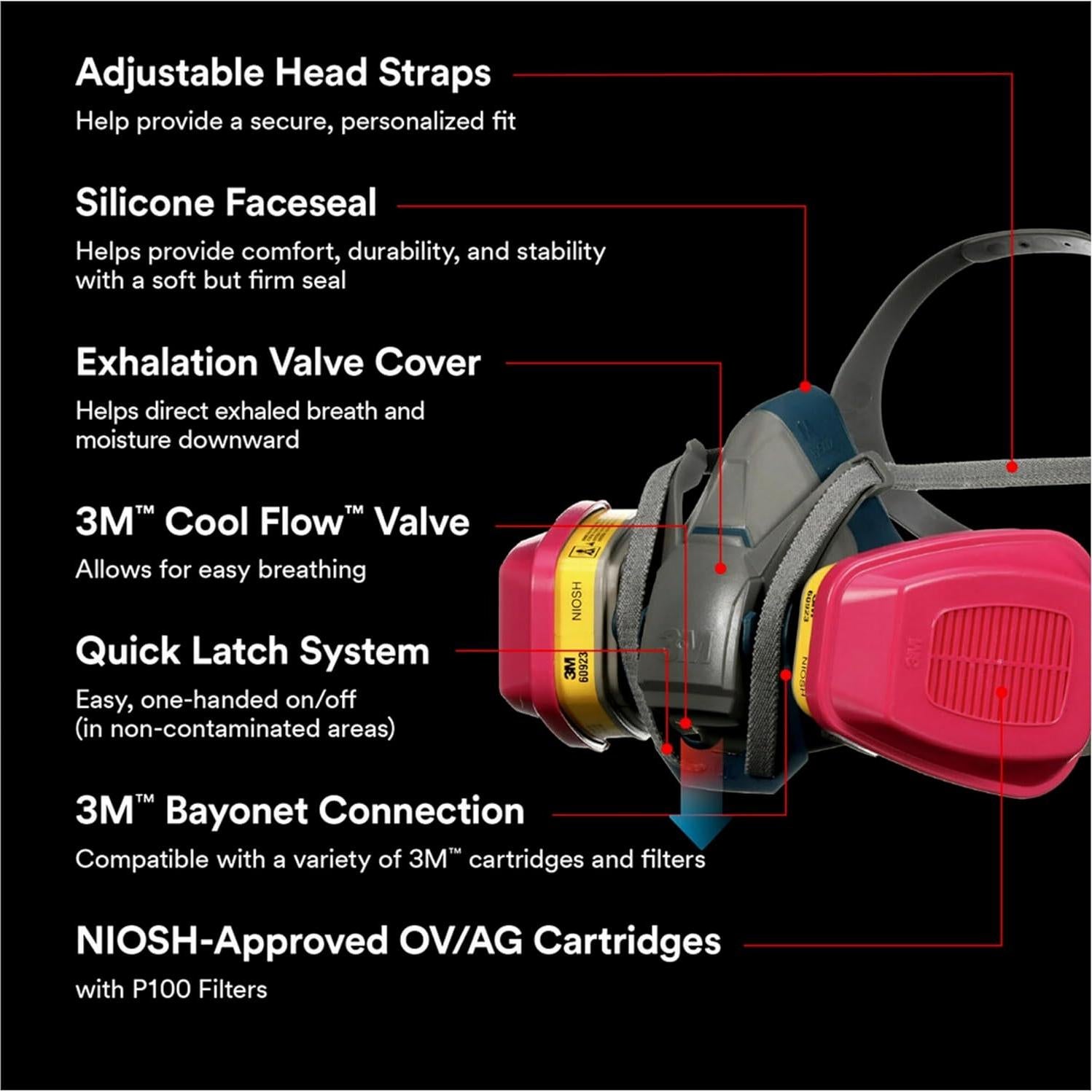 Respirador Reutilizable 3M 65023QL Mediano con Cierre Rápido