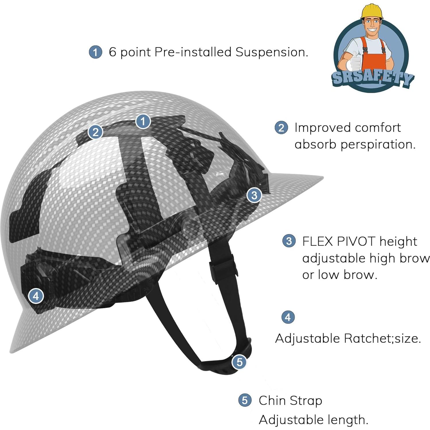 Casco SRSAFETY Fibra de Carbono Ajustable Negro 6 Puntos