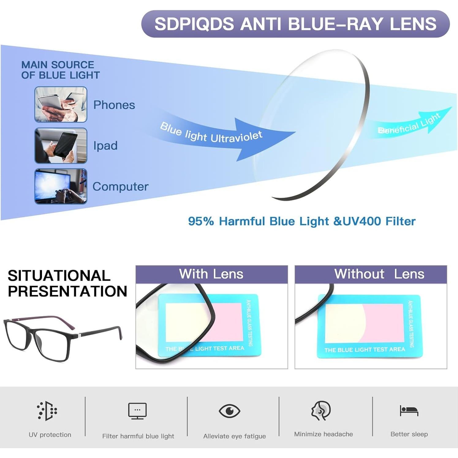 Gafas de lectura Baidoly unisex anti luz azul 2.75x