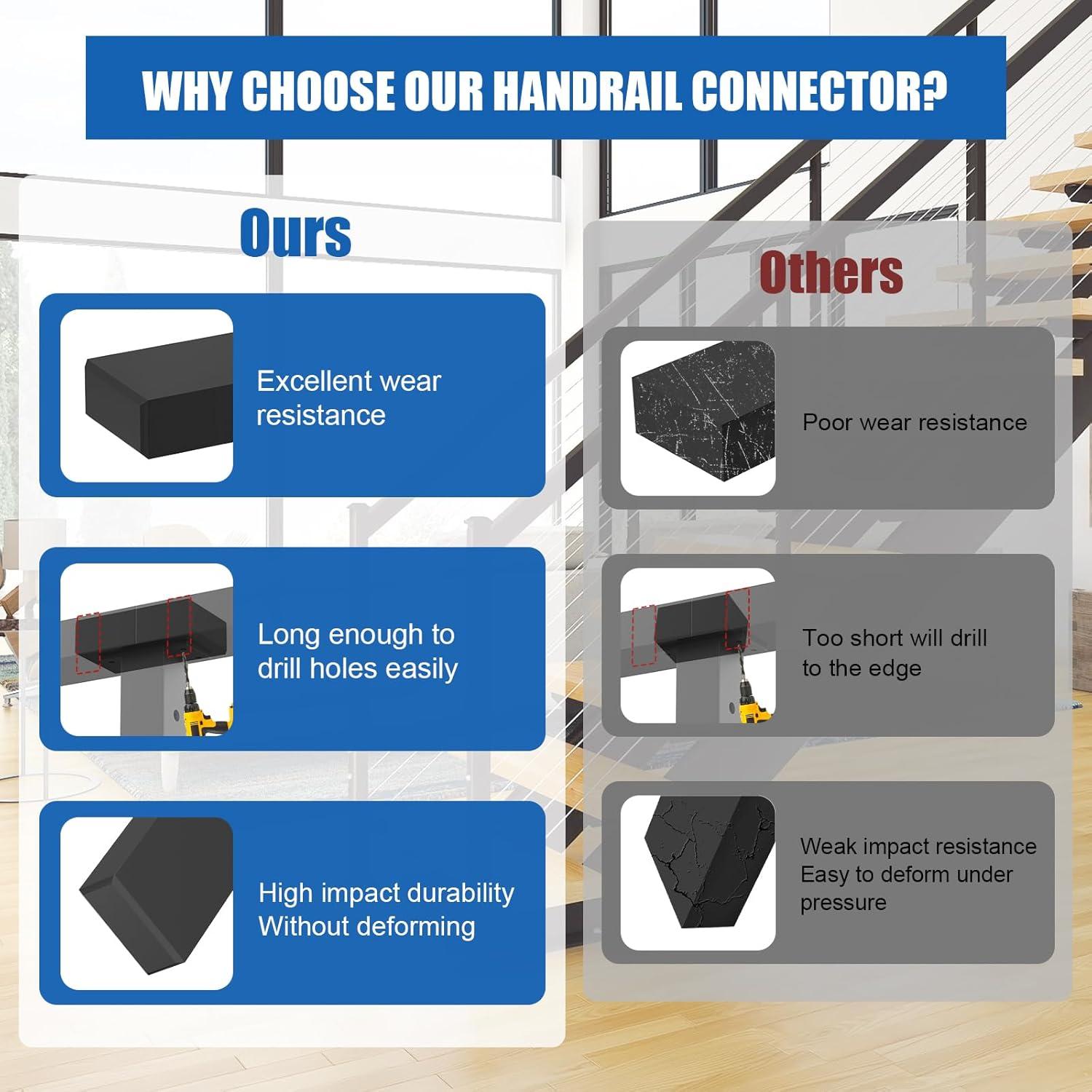 Conector de Extensión Barandilla Plana PLANTOP MY02-E Negro