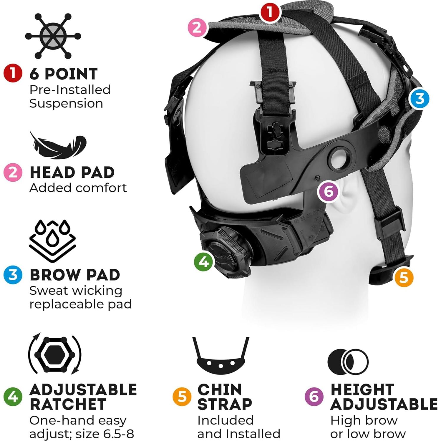 Casco de Seguridad Acerpal 2LMV Color Lima con Ventilación