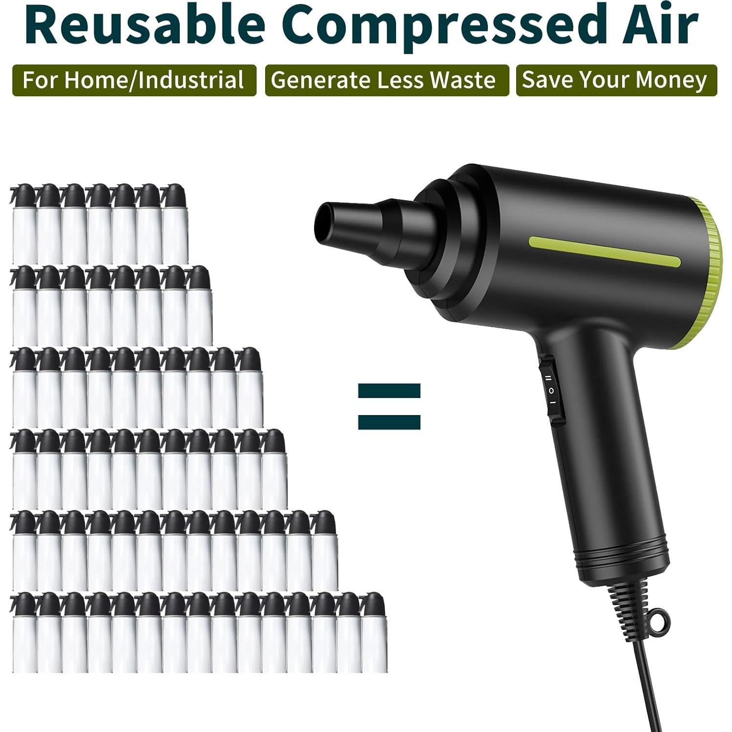 Soplador de Aire Eléctrico Dorobeen 500W 40000RPM Portátil