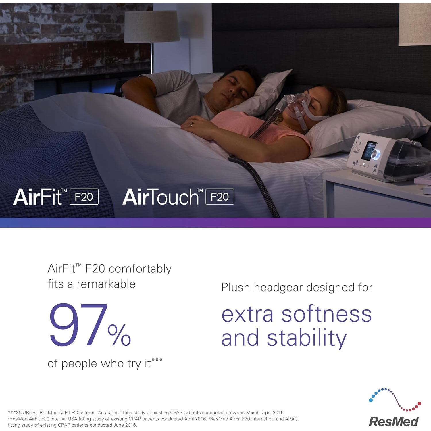 Correa de Reemplazo CPAP ResMed AirFit F20 Estándar Azul