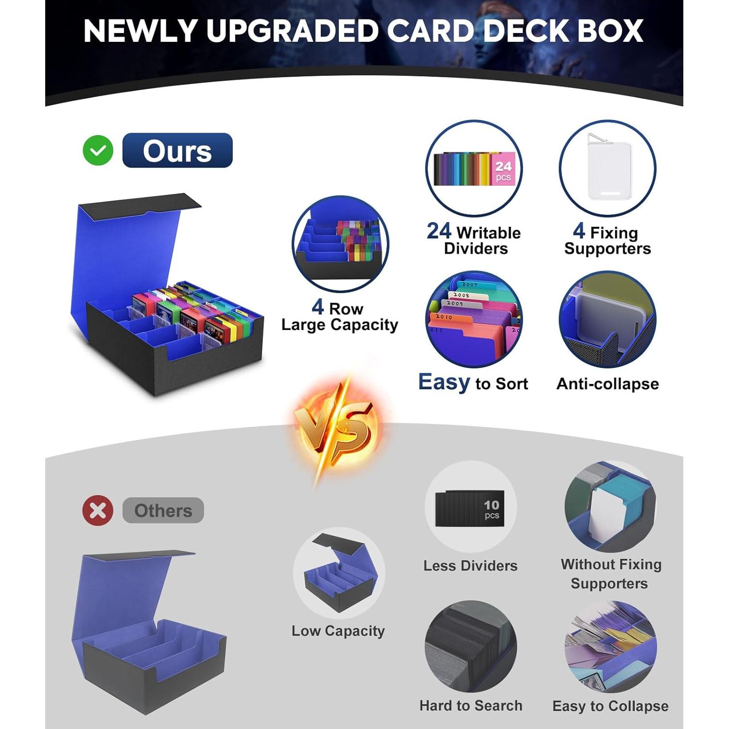 Caja de Almacenamiento de Cartas MoKo 3000+ con Divisores