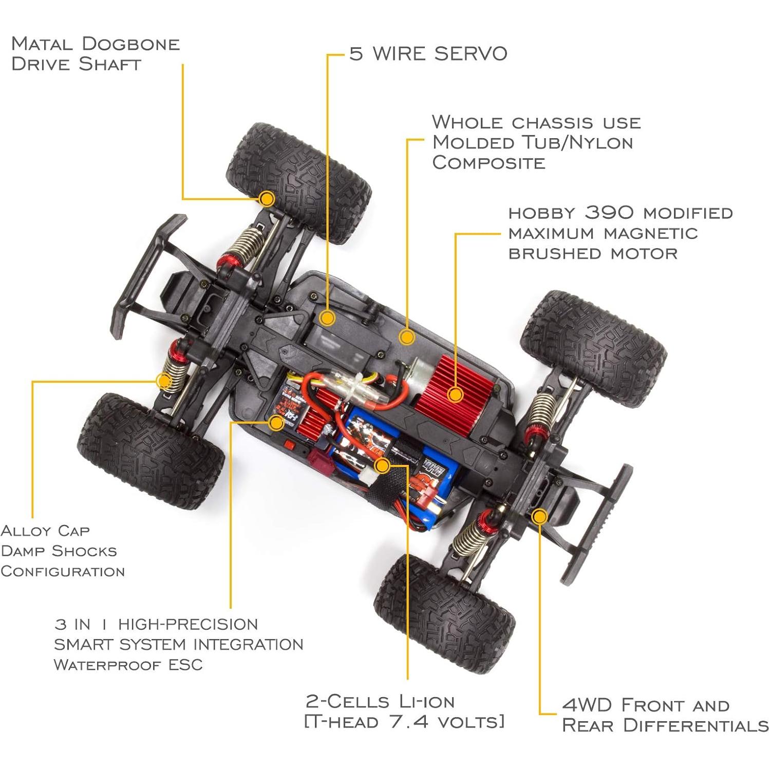 Coche RC Todo Terreno REMO 4X4 2.06kg 40KM/H Monstruo