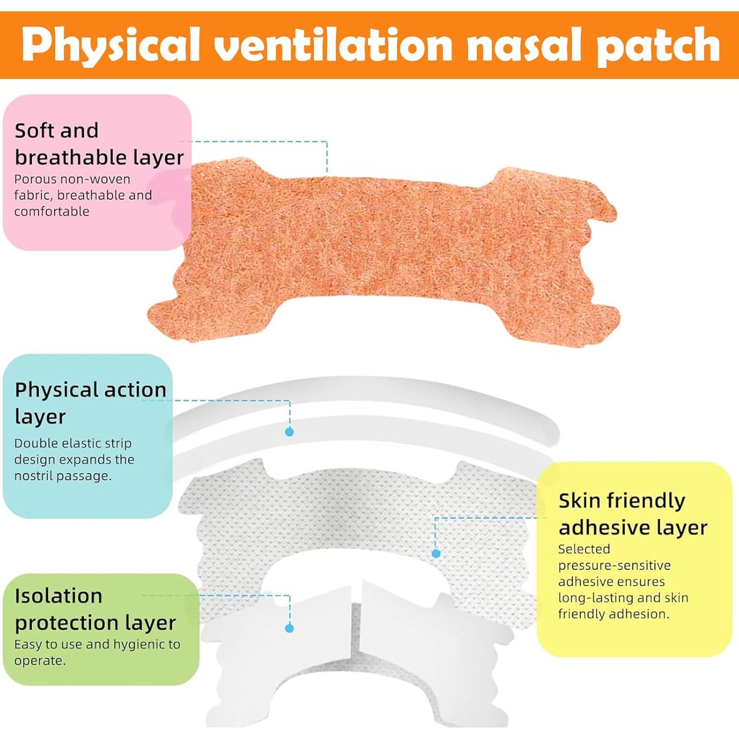 30 Tiras Nasales para Niños CMINAUS - Alivio Congestión