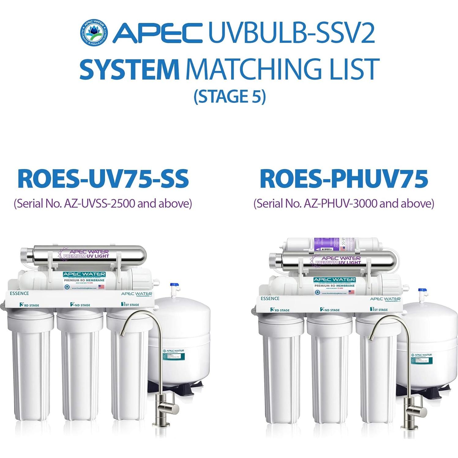 Bombilla UV APEC UVBULB-SSV2 para ROES-UV75-SS 1 Cuenta