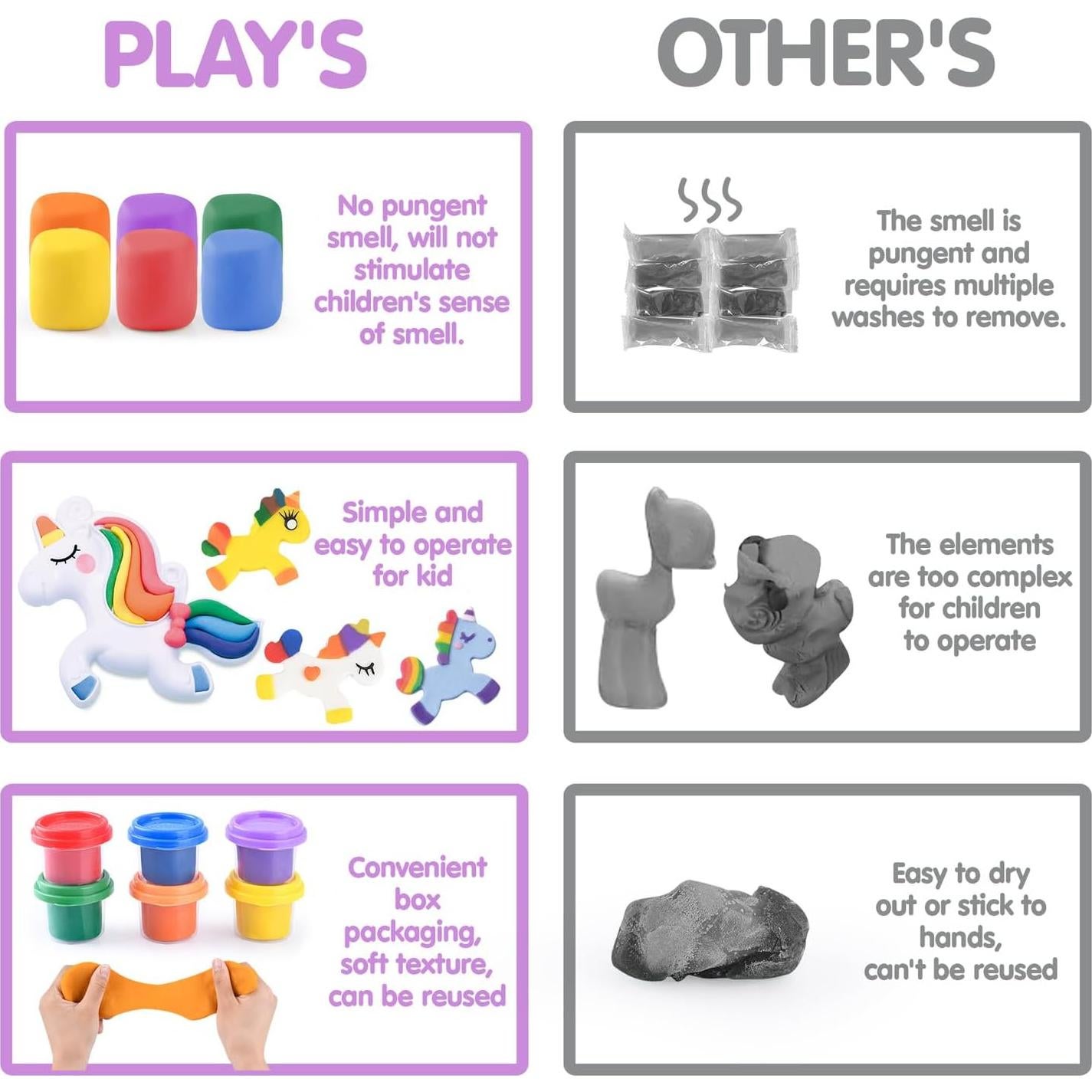 Set de Masa Color Unicornio PLAY 6 Tarros y Moldes