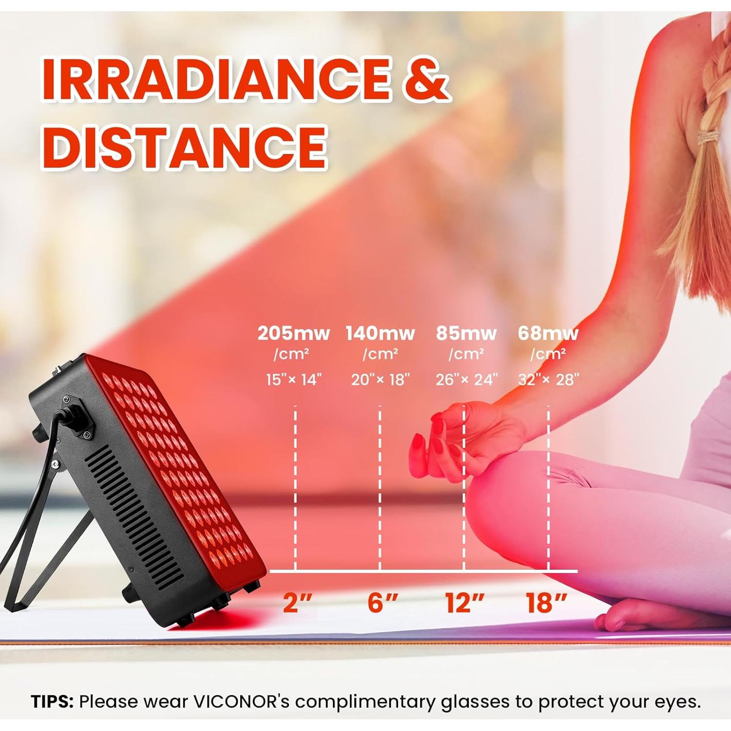 Panel de Terapia de Luz Roja Viconor 300W 660nm 850nm