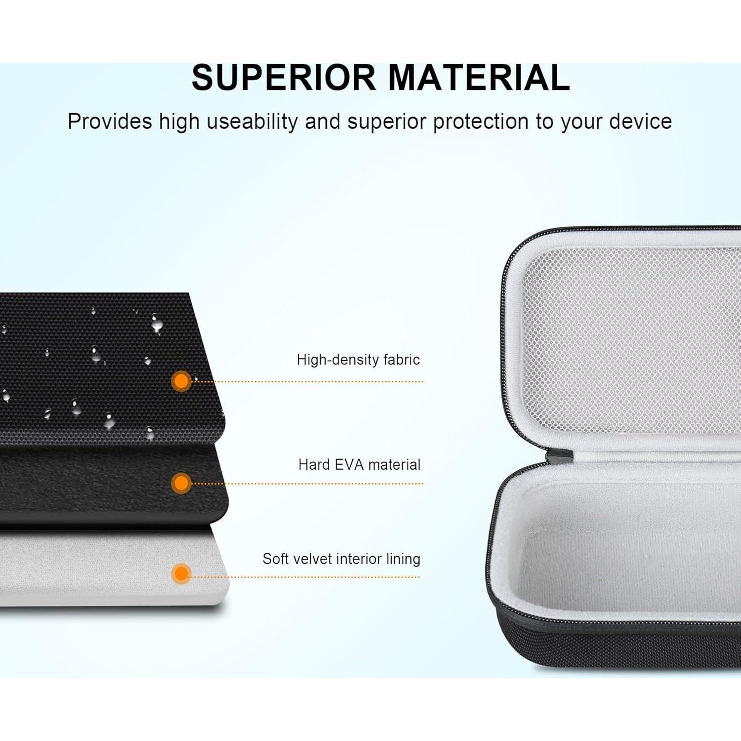 Funda de Transporte Elonbo para Zircon Multiscanner A200/A250