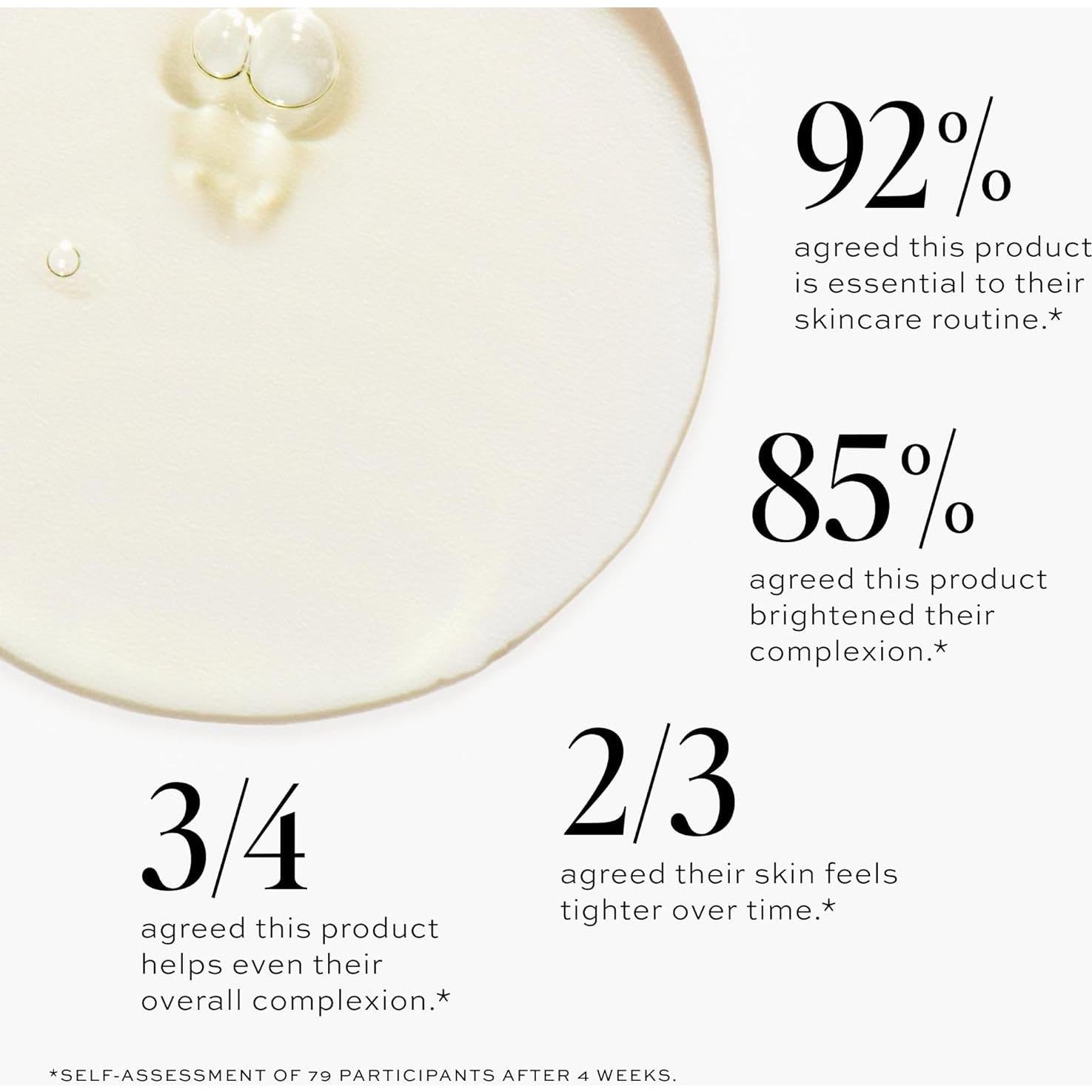 Suero Facial DIME Beauty Hyper Glow 15% Vitamina C 30 ml