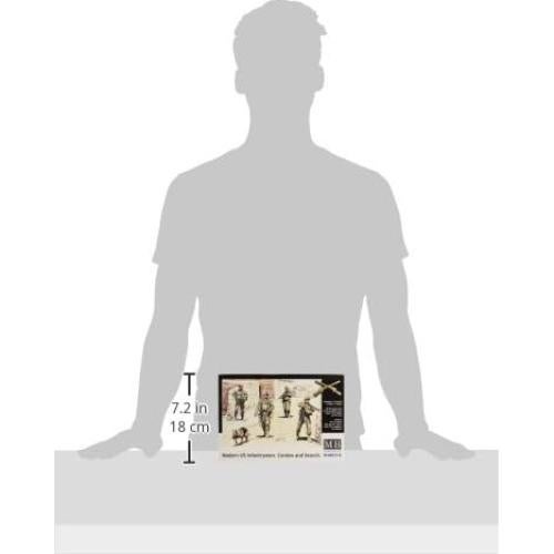 Kit de Modelo Infantería Moderna Master Box 4 Figuras 1/35